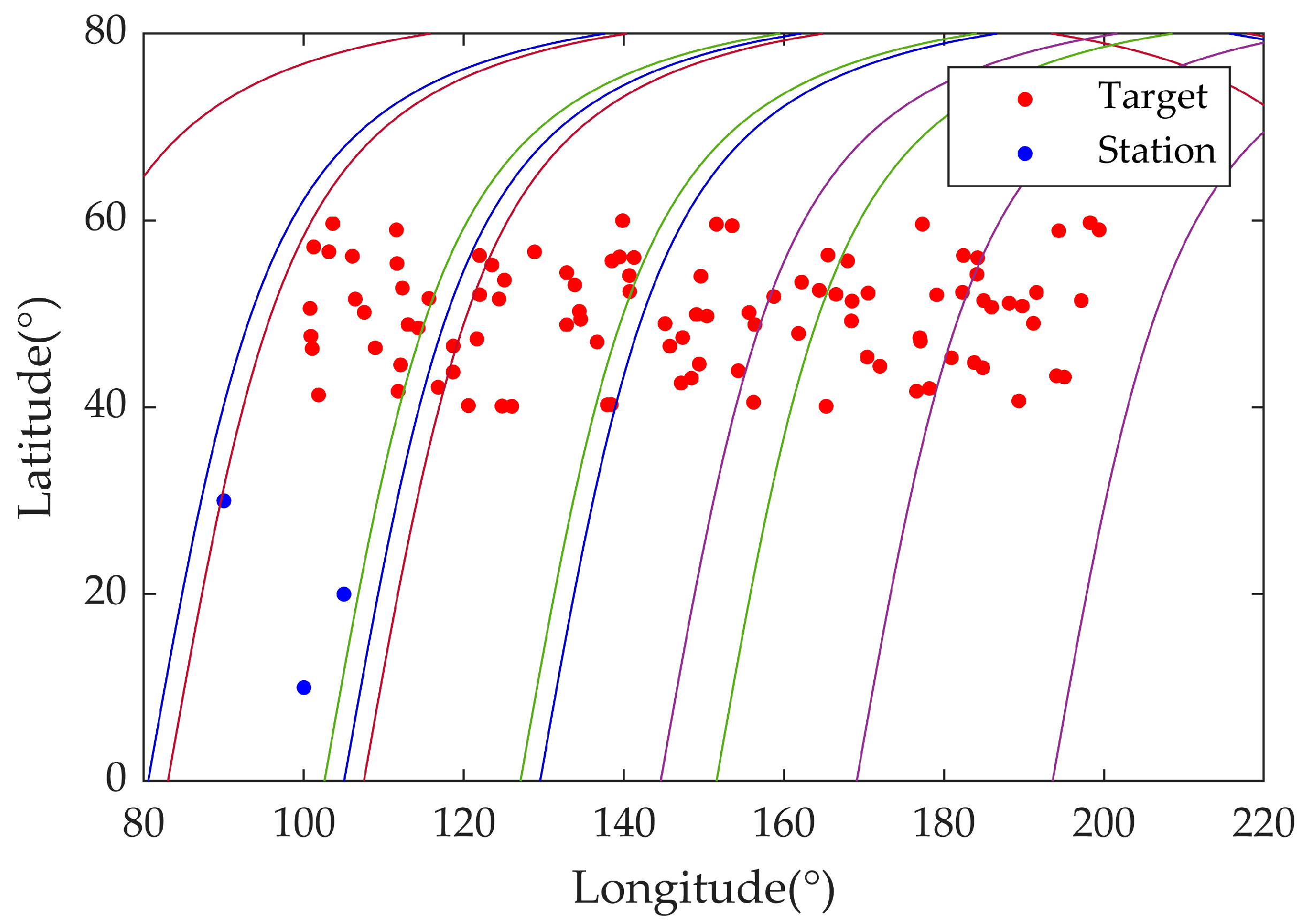 Remotesensing 15 05639 g004
