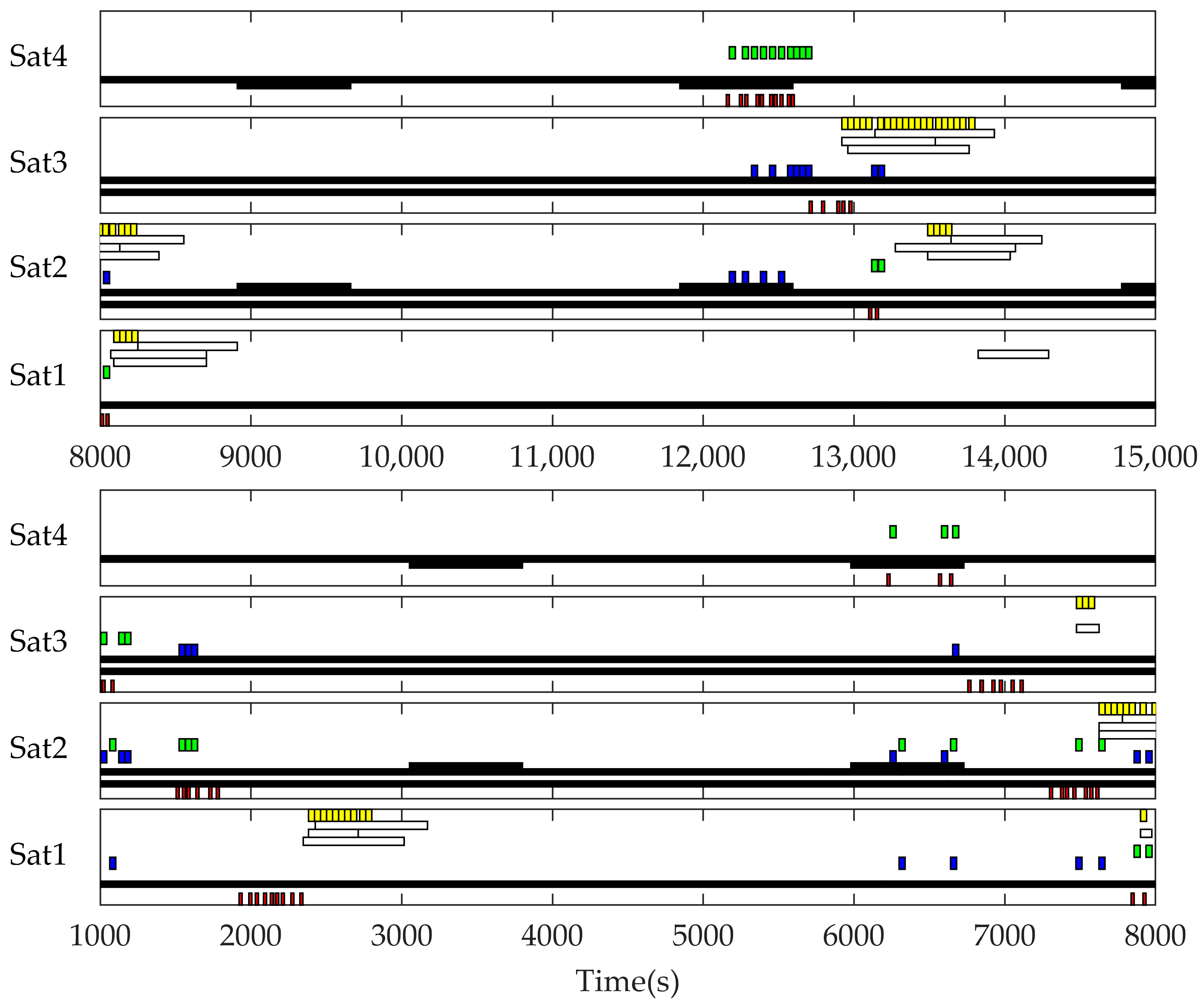 Remotesensing 15 05639 g006