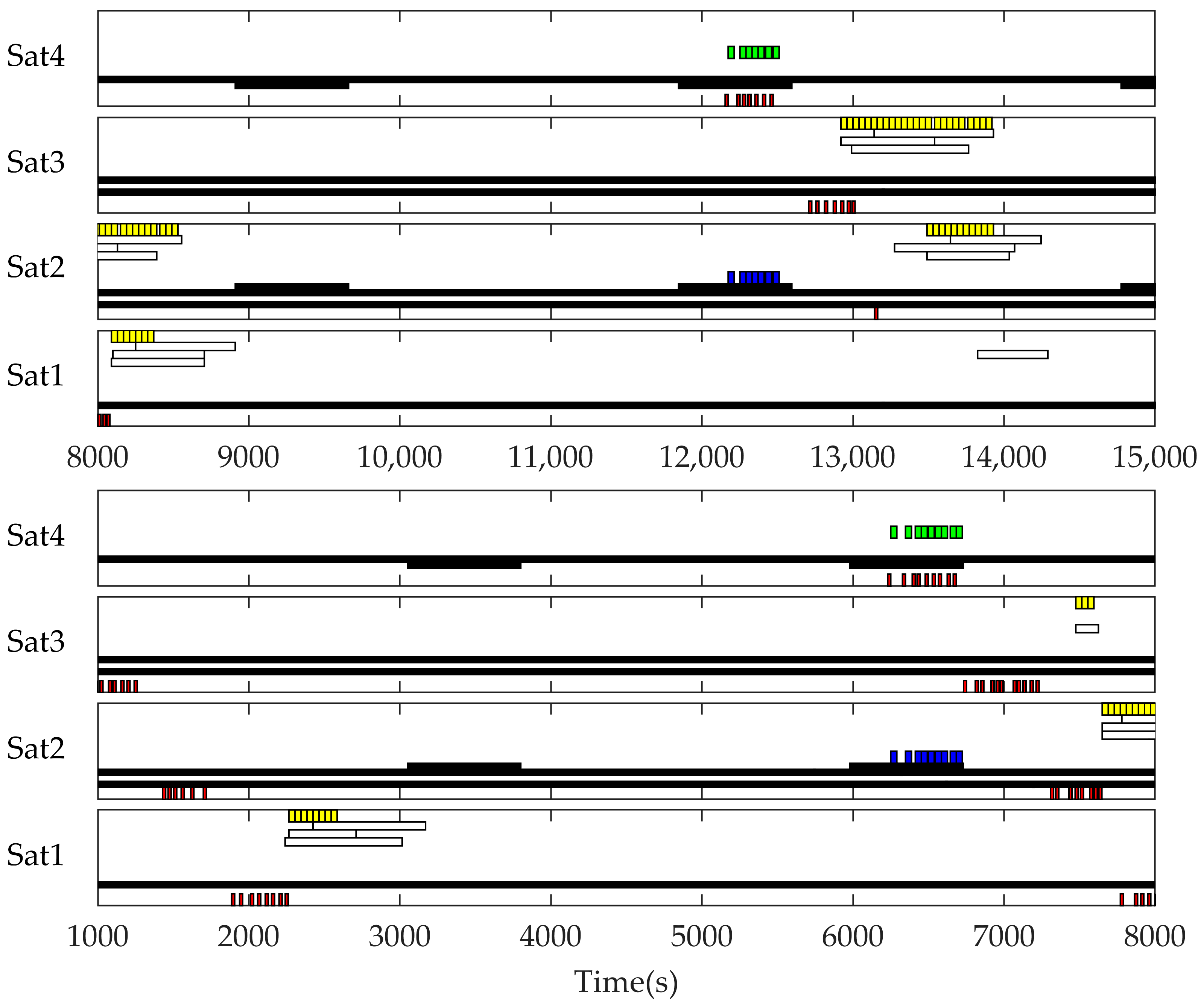 Remotesensing 15 05639 g007