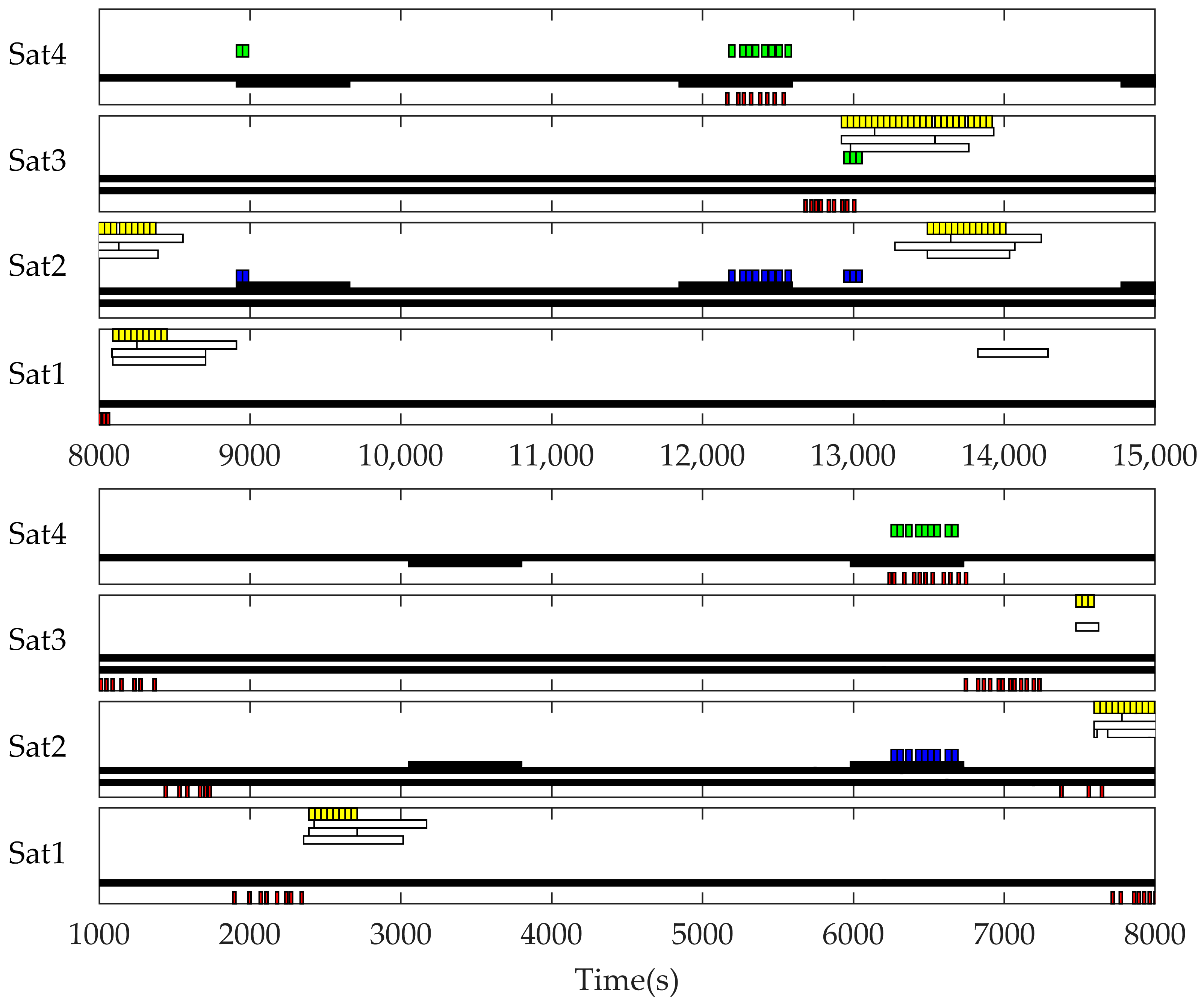 Remotesensing 15 05639 g008
