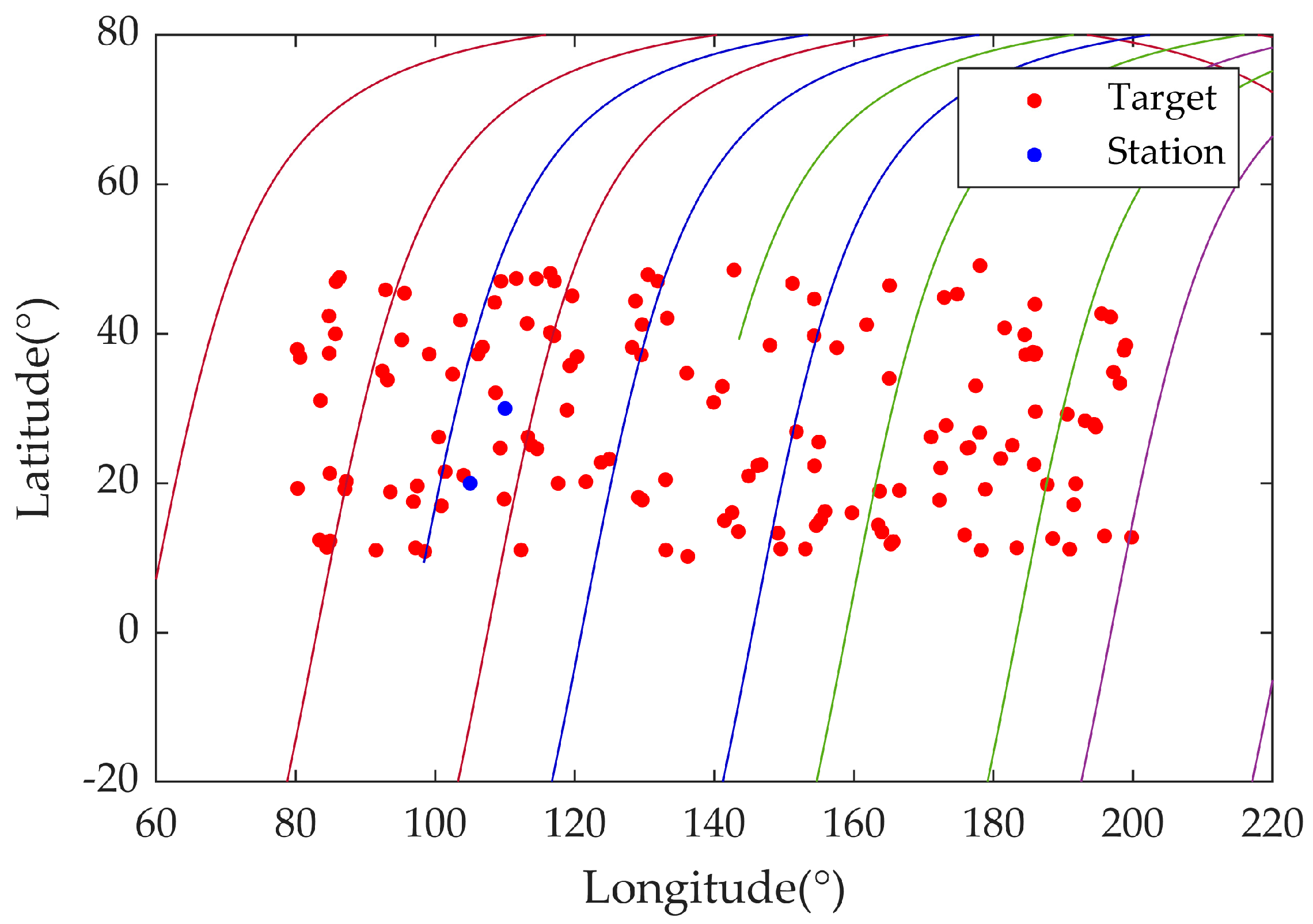 Remotesensing 15 05639 g009