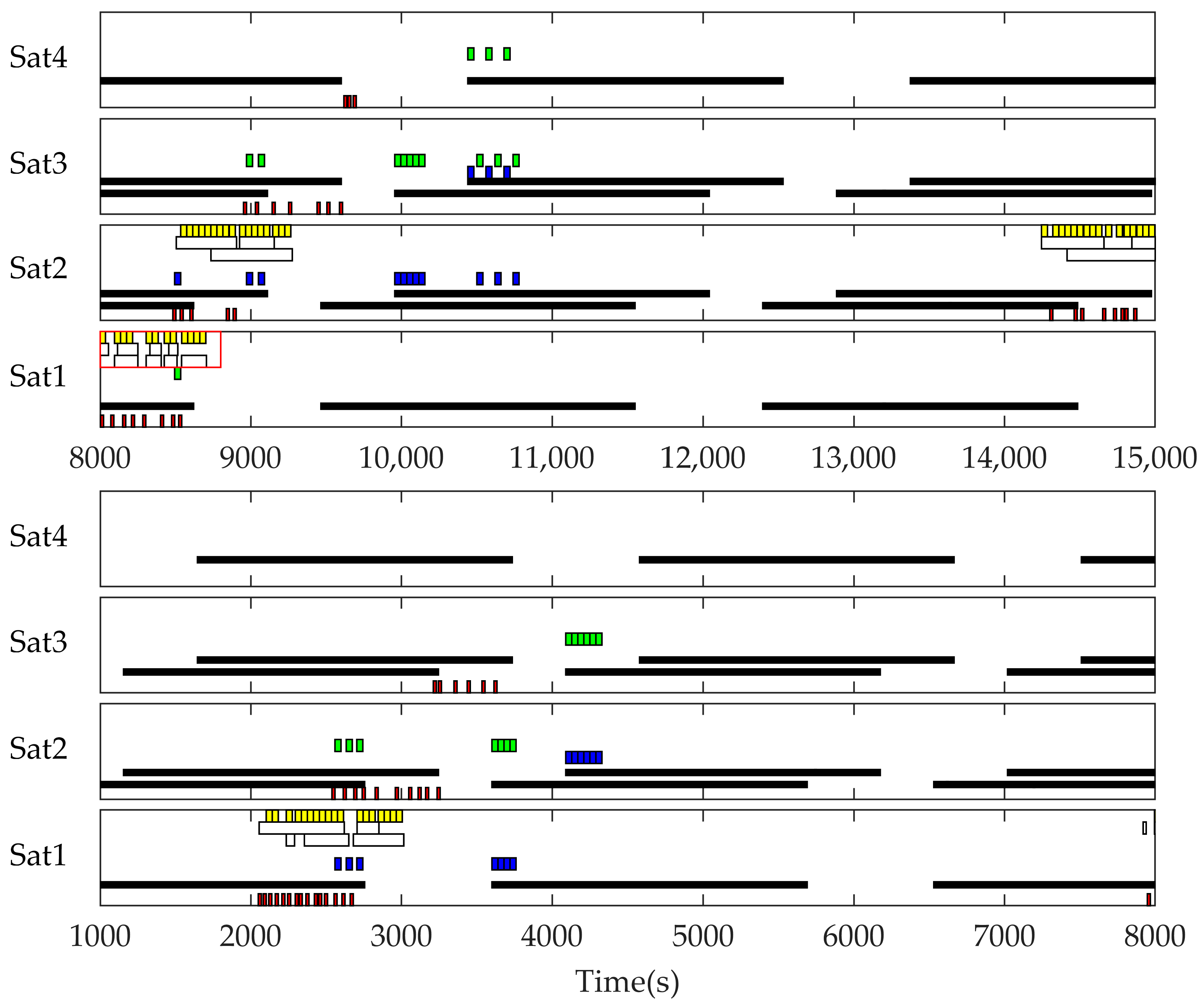 Remotesensing 15 05639 g011