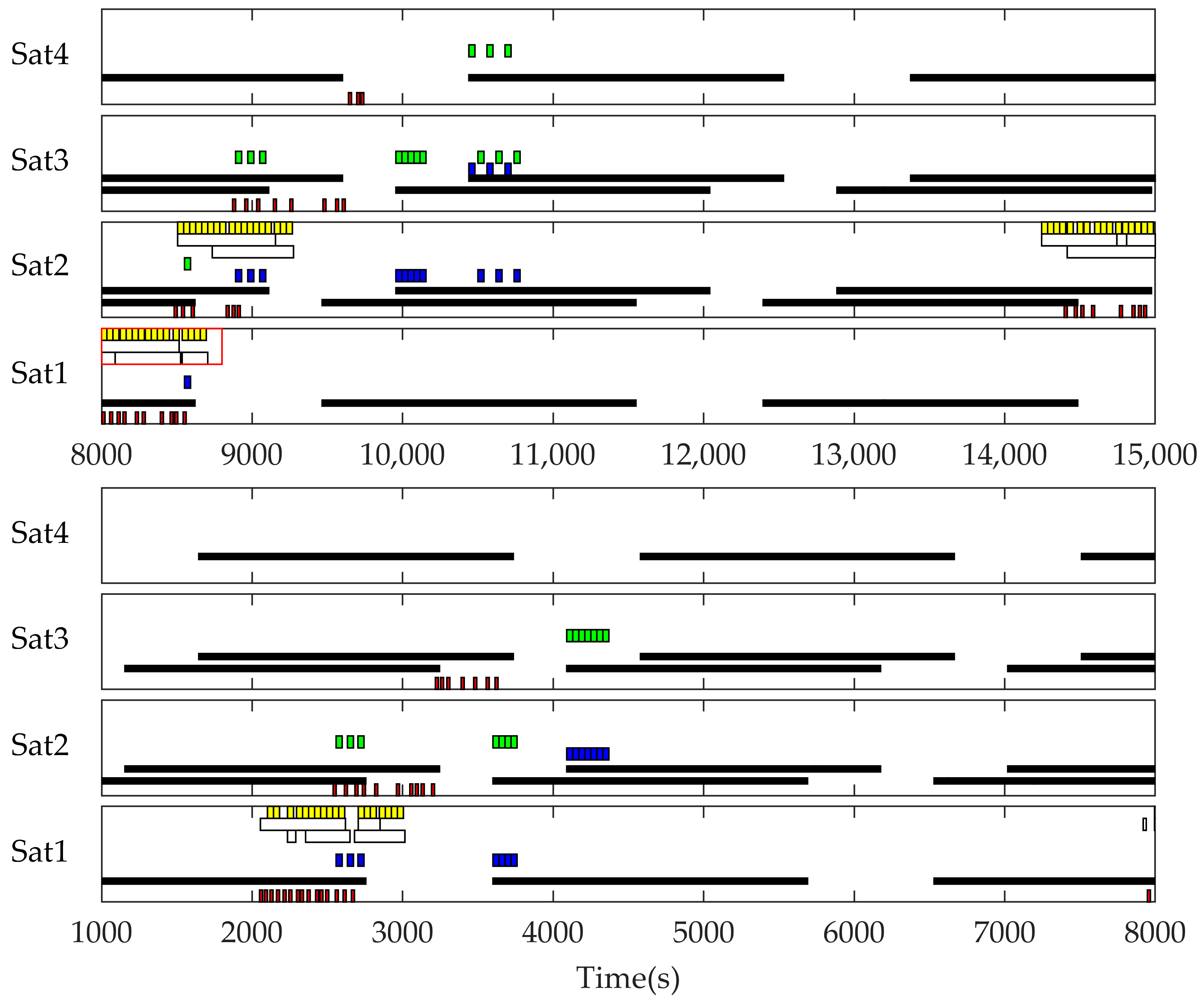 Remotesensing 15 05639 g012