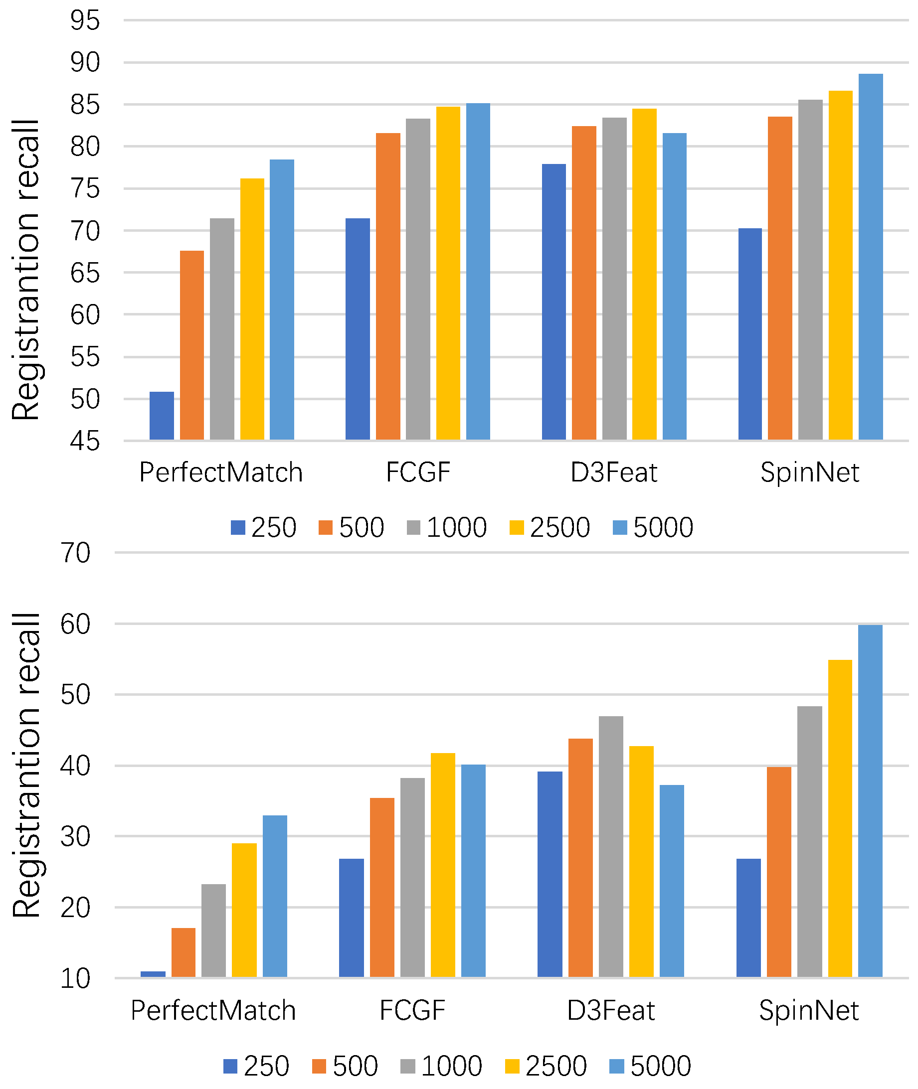 Remotesensing 15 05641 g002