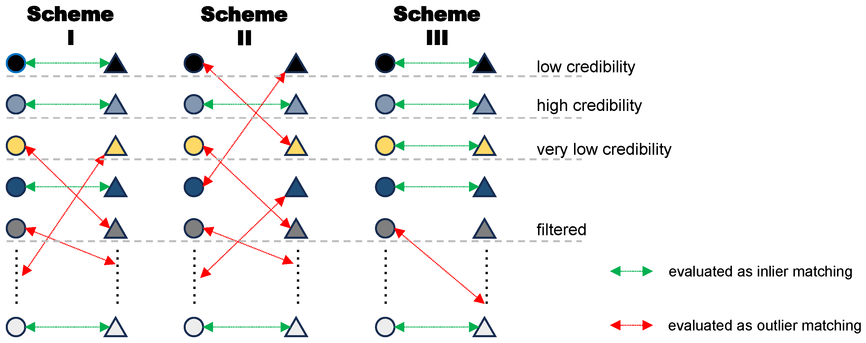 Remotesensing 15 05641 g004