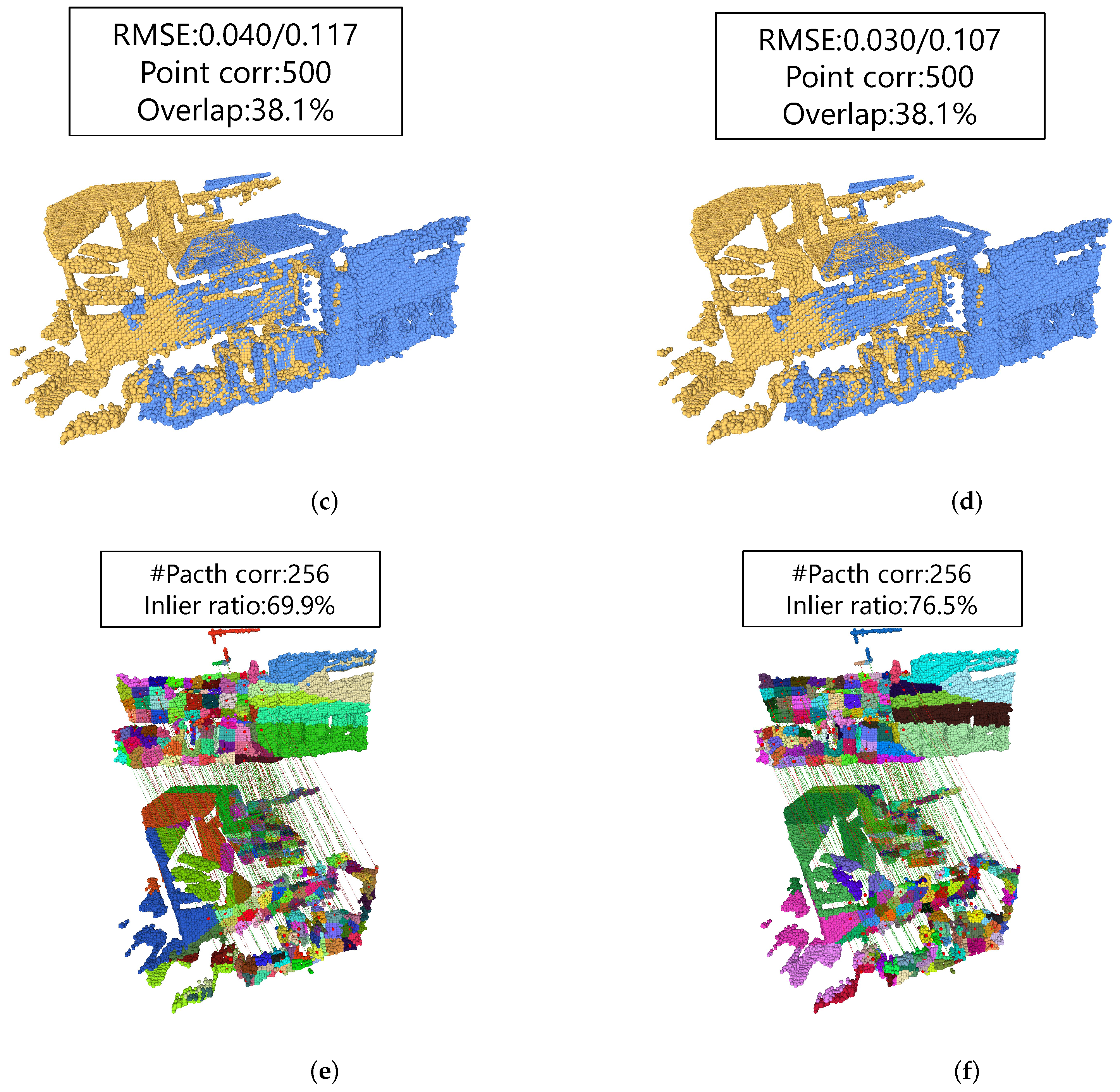 Remotesensing 15 05641 g006b