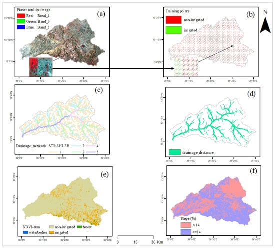 Remotesensing 15 05647 g0a1