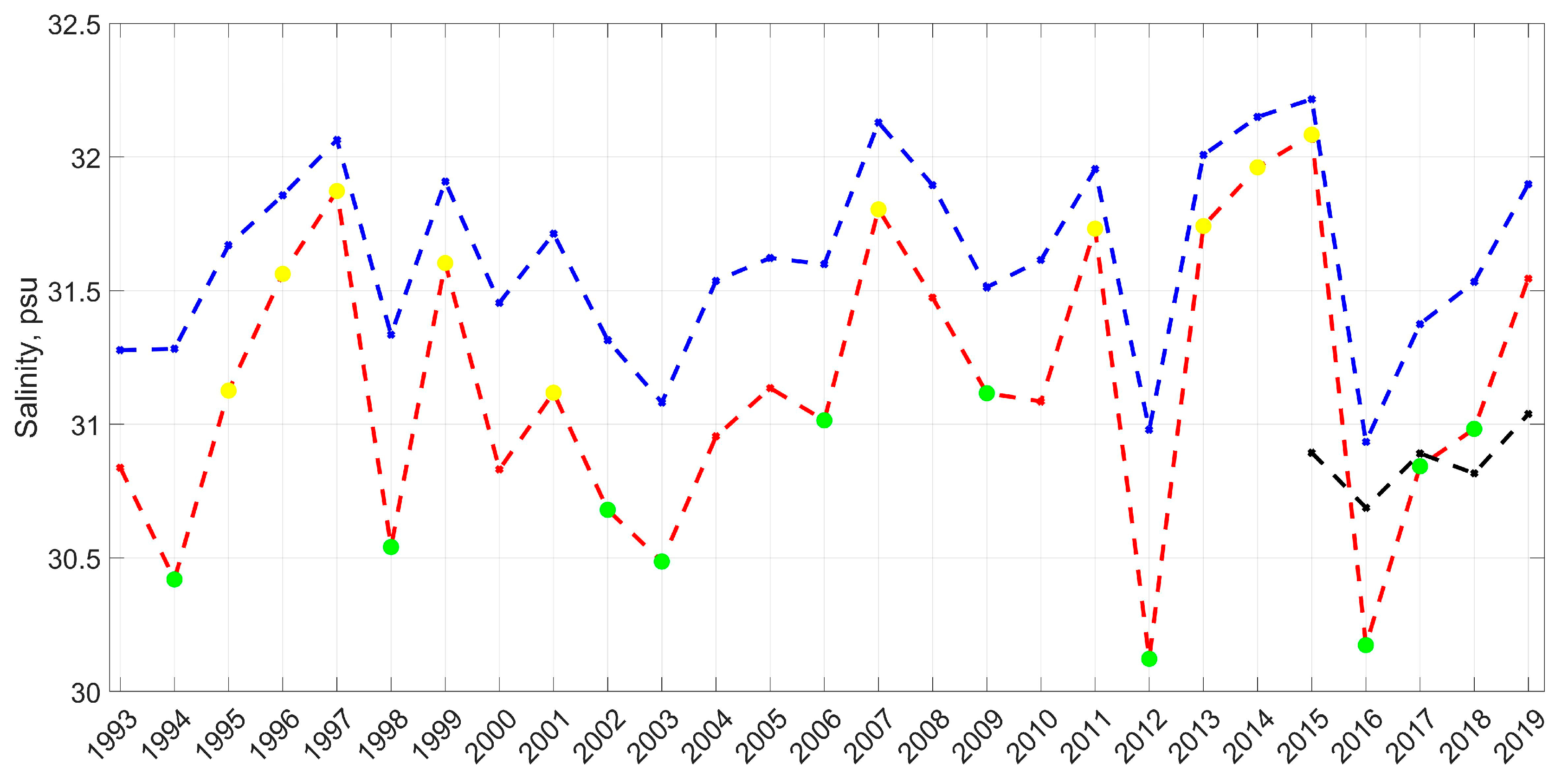 Remotesensing 15 05648 g005 Remotesensing 15 05648 g005