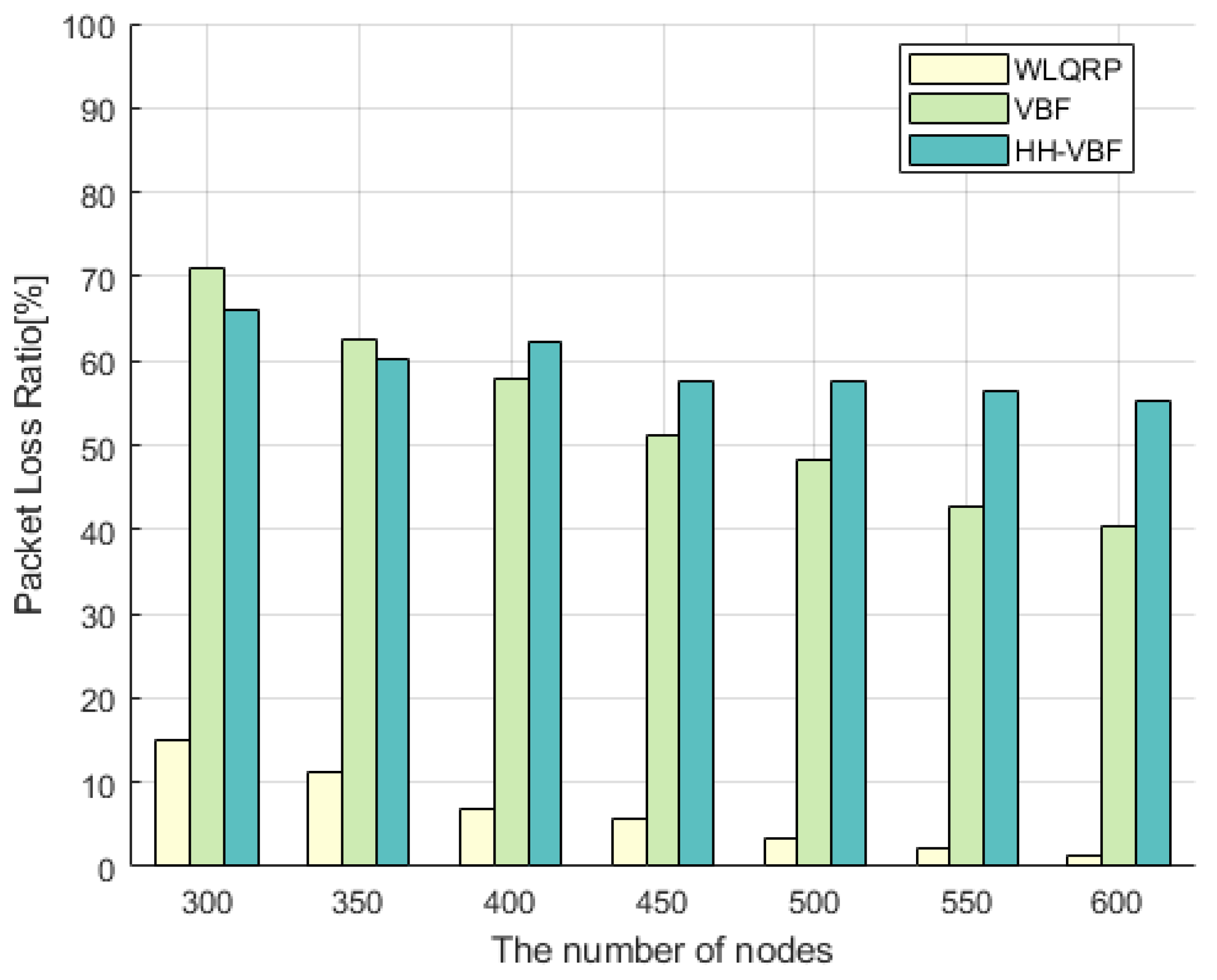 Remotesensing 15 05651 g007