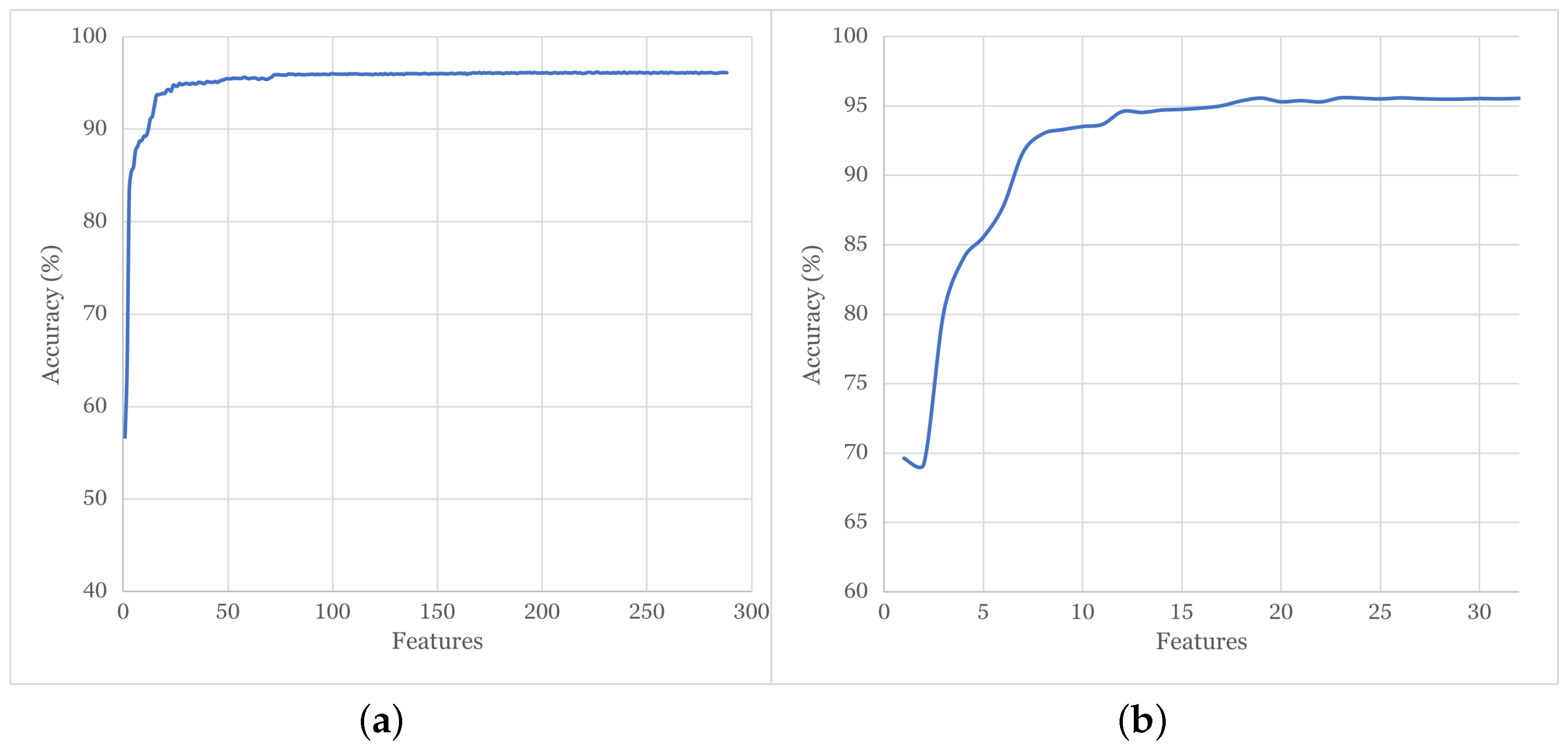 Remotesensing 15 05658 g011 Remotesensing 15 05658 g011
