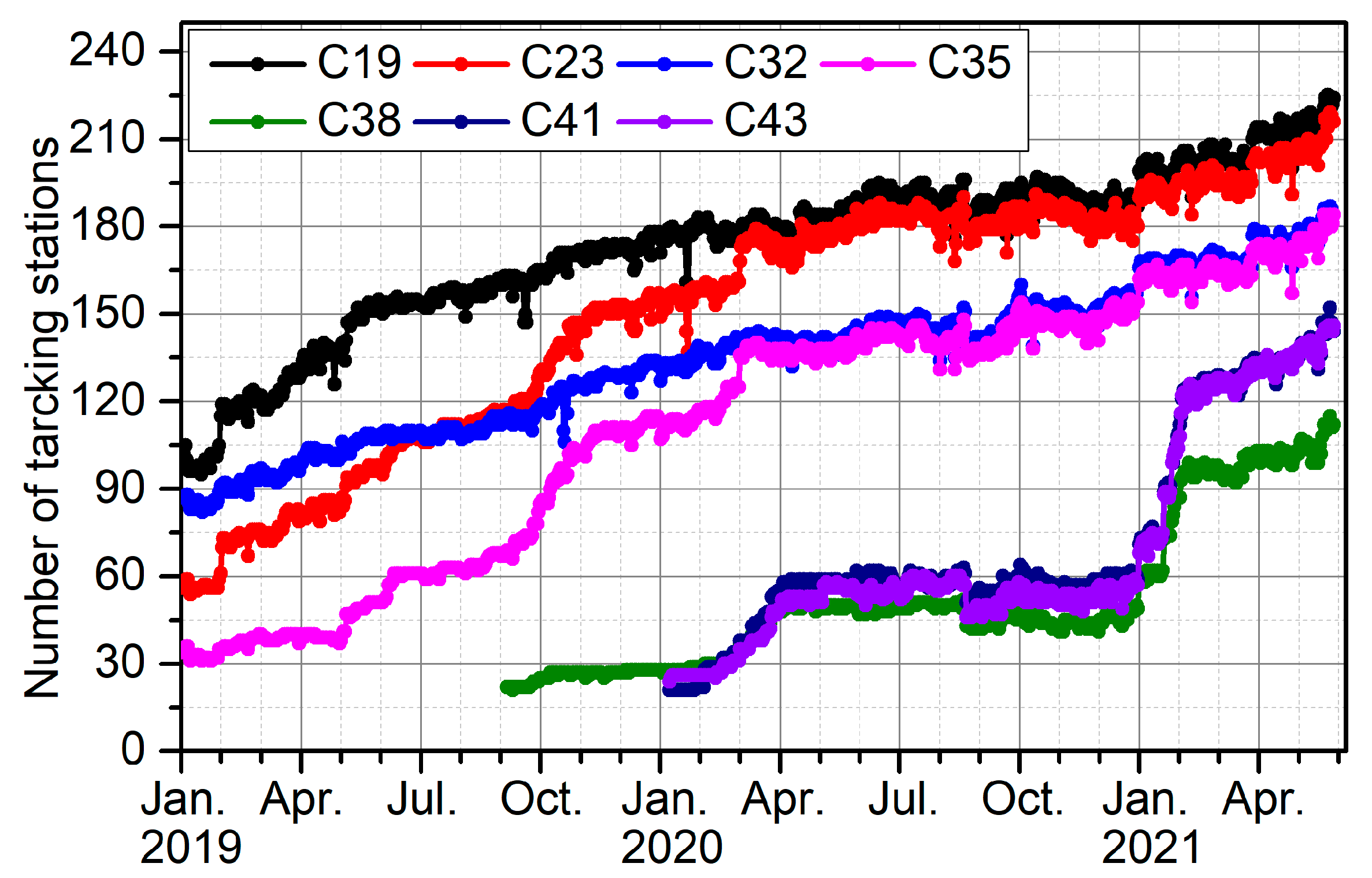 Remotesensing 15 05659 g002