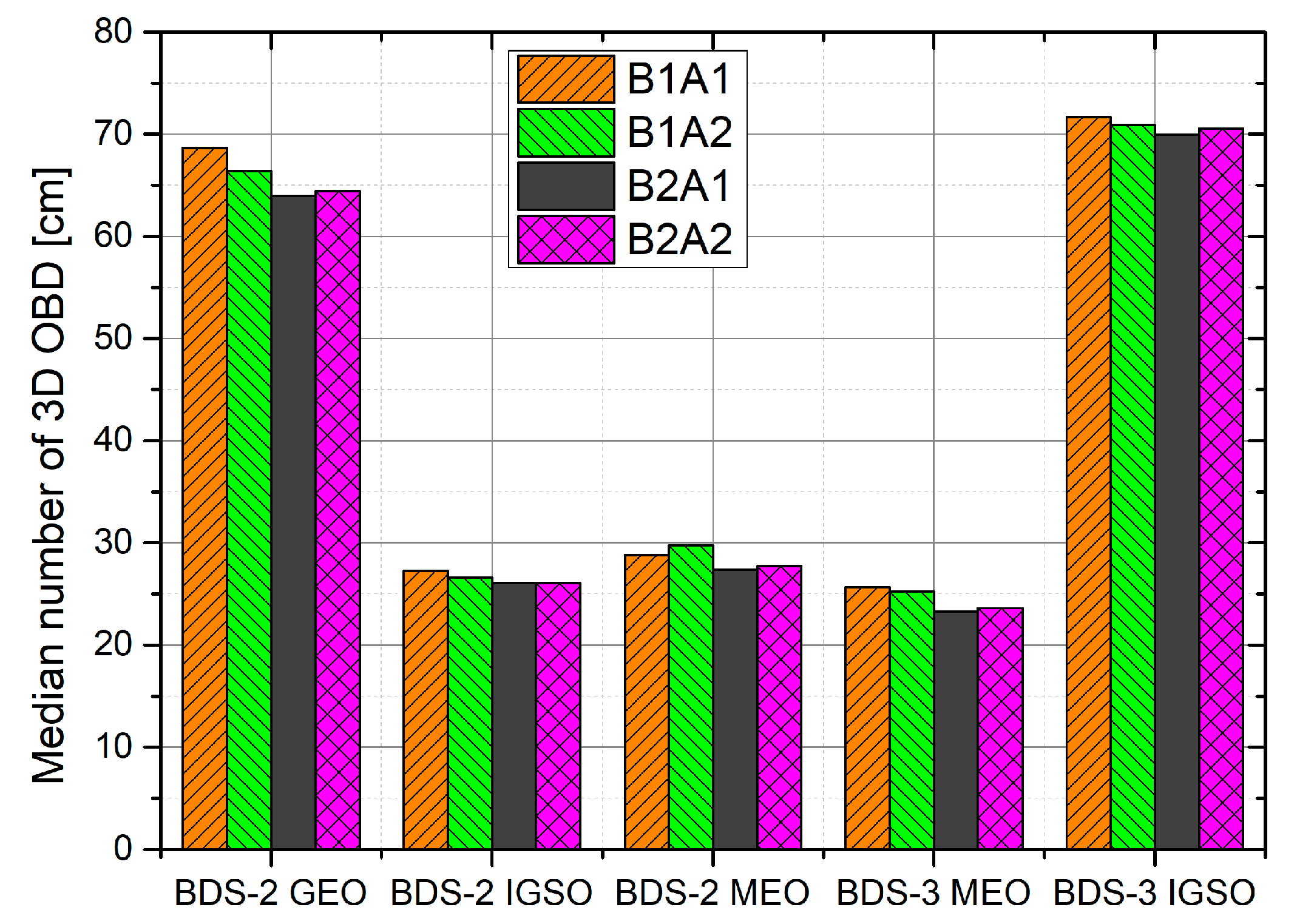 Remotesensing 15 05659 g012