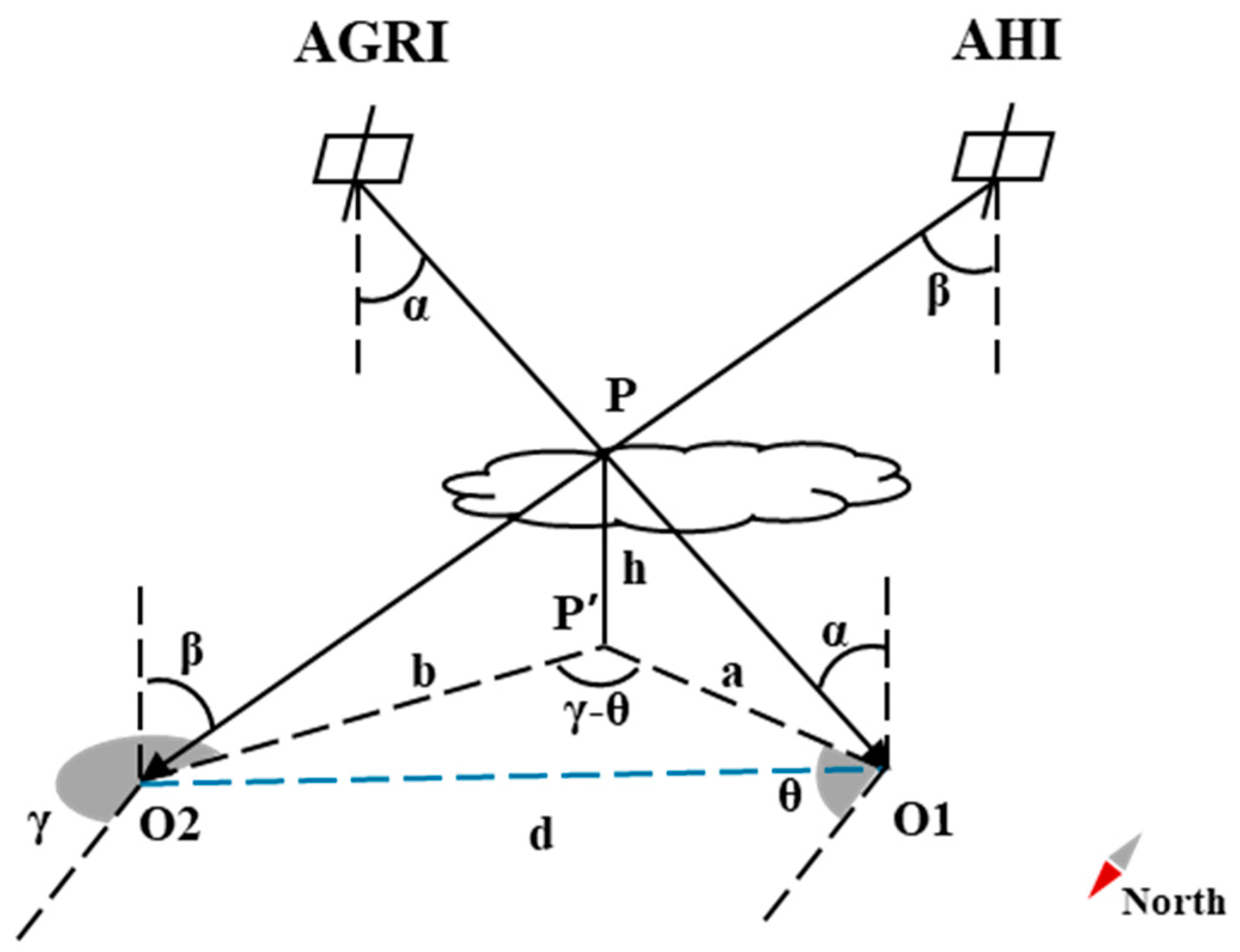 Remotesensing 15 05660 g004