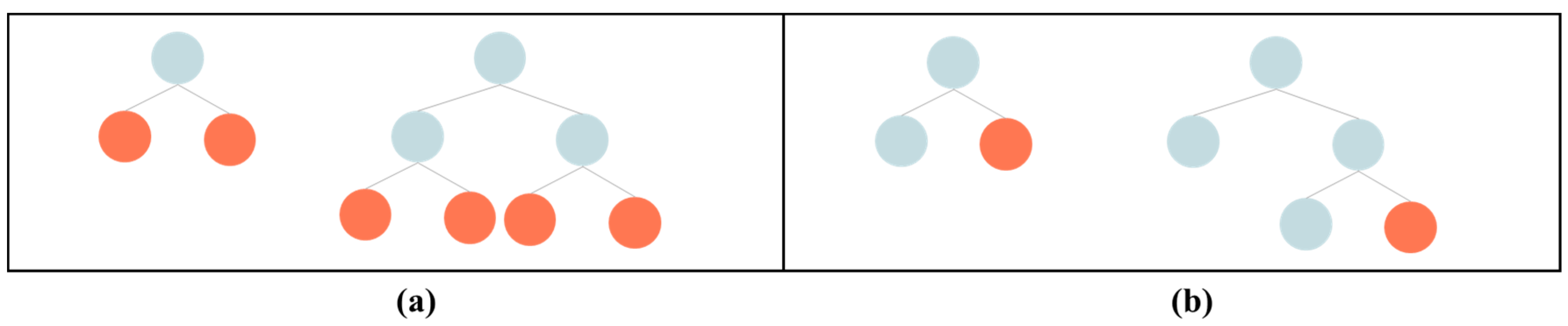 Remotesensing 15 05660 g006