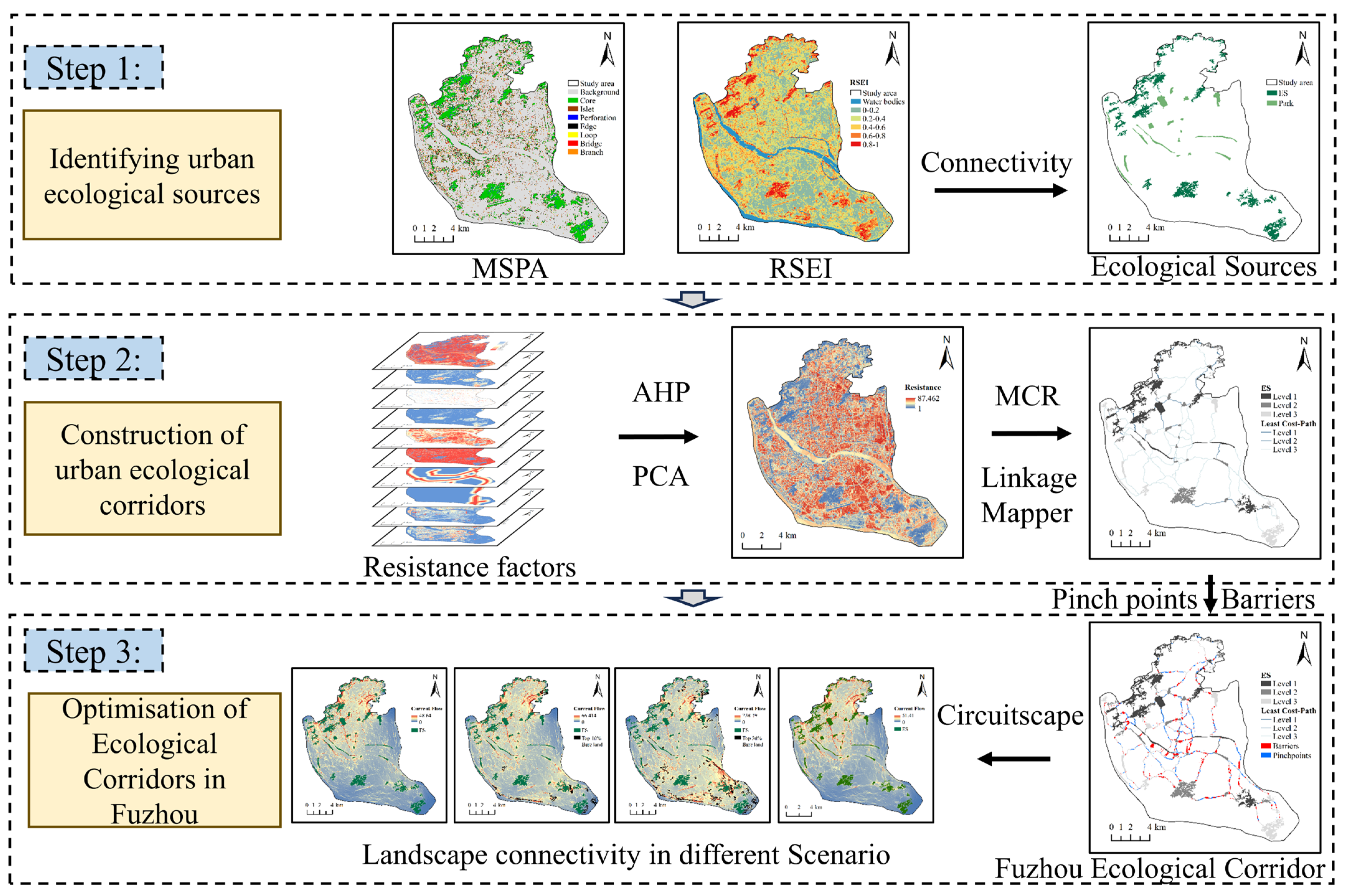 Remotesensing 15 05666 g001