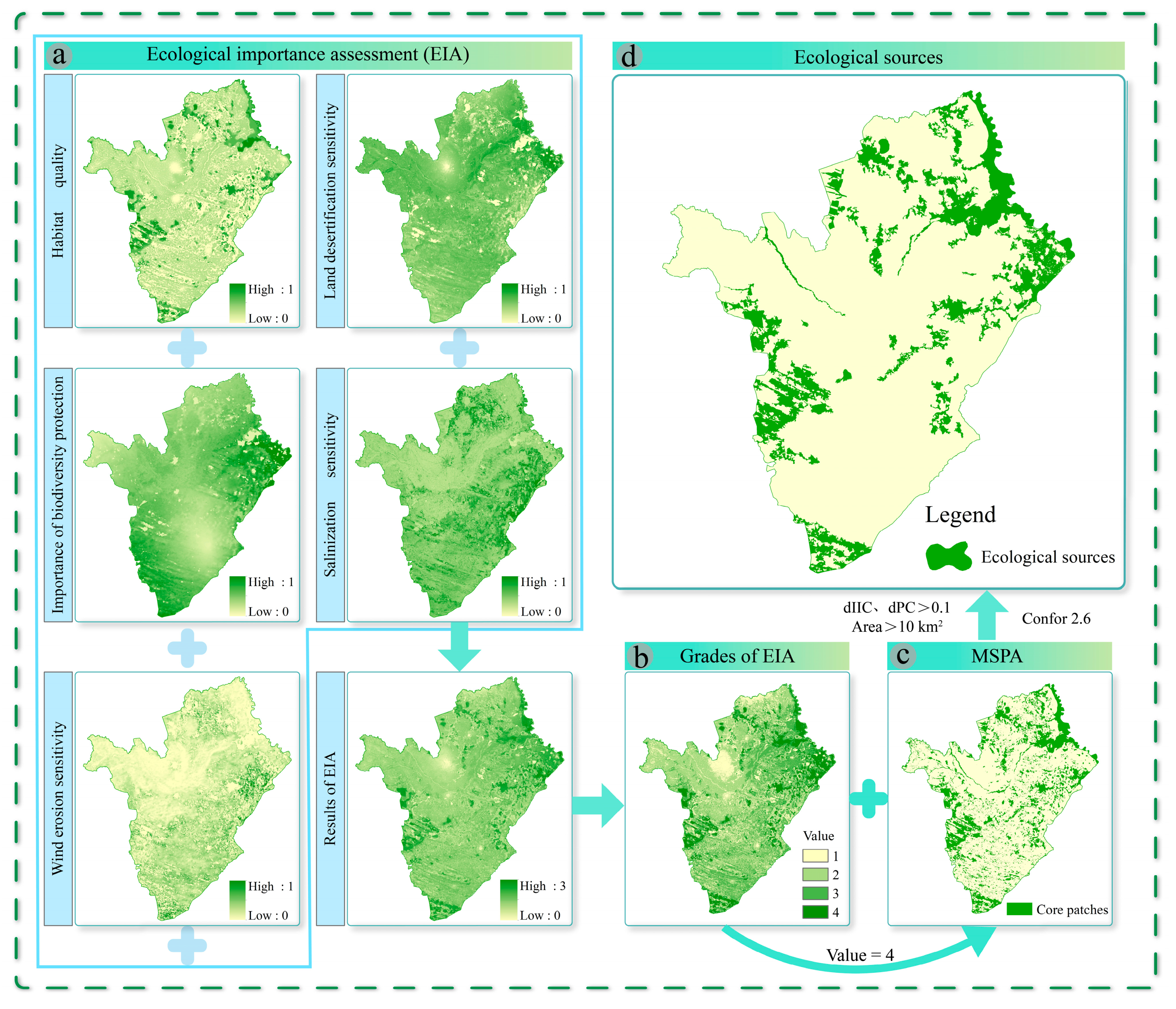Remotesensing 15 05671 g003