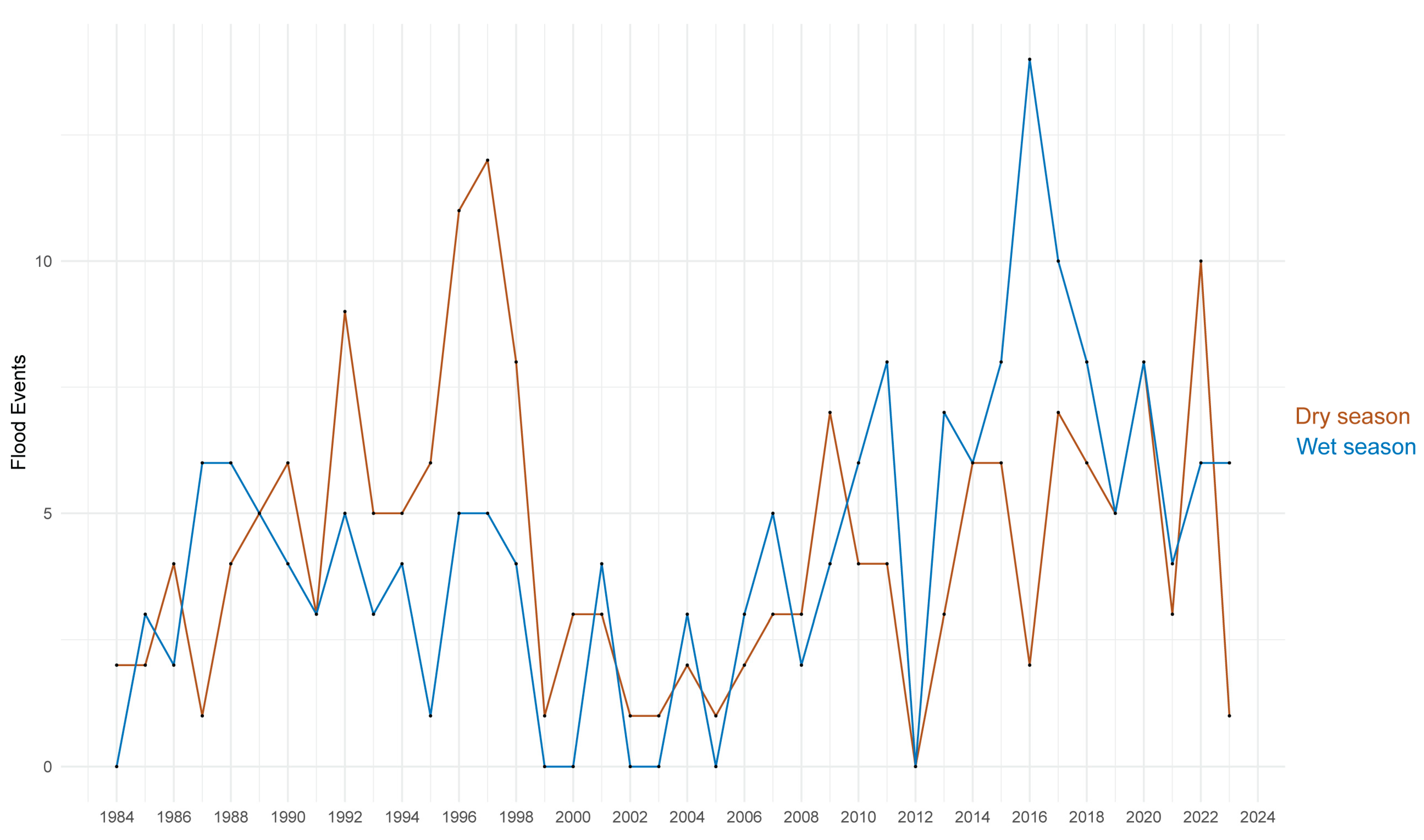 Remotesensing 15 05672 g011