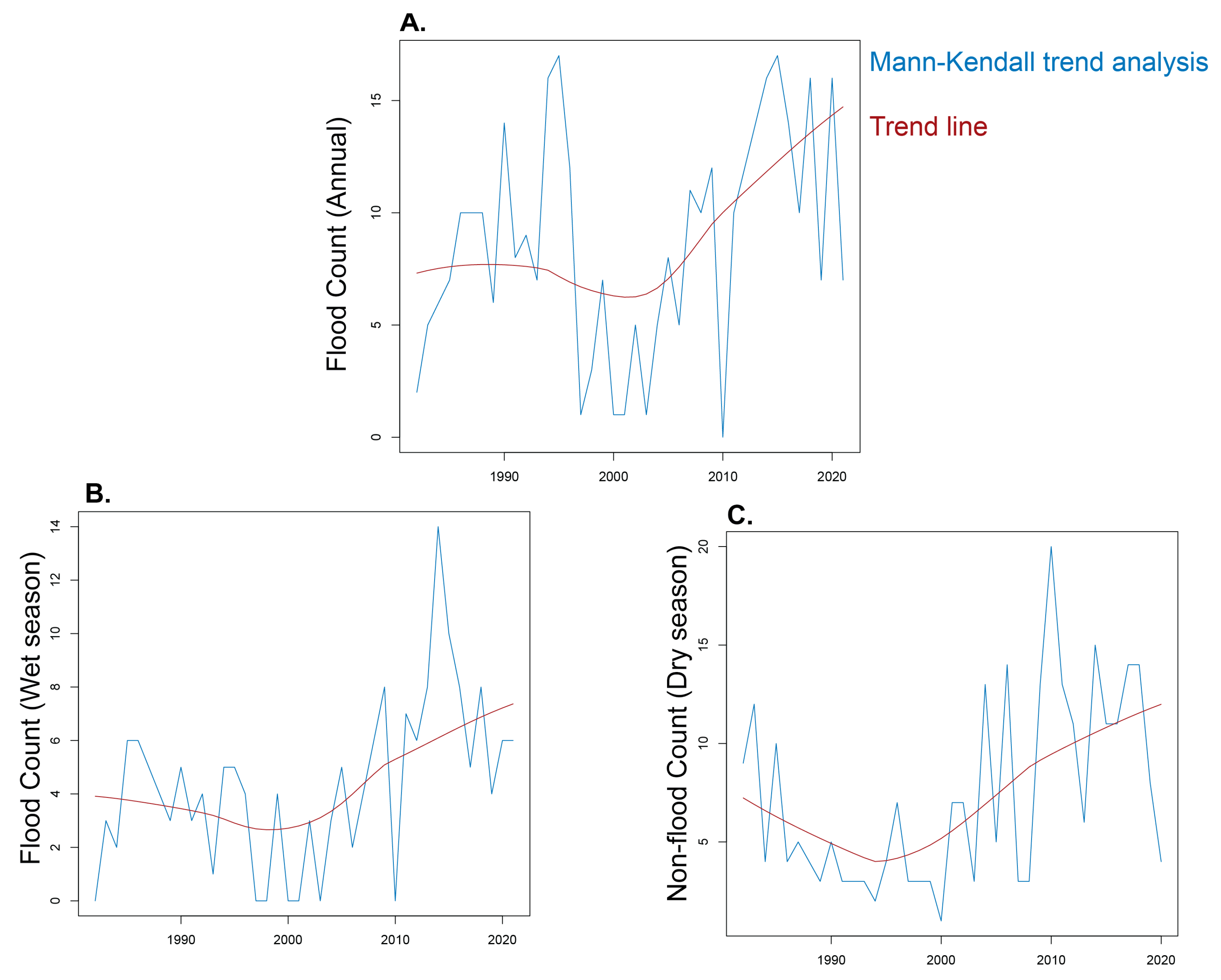 Remotesensing 15 05672 g012
