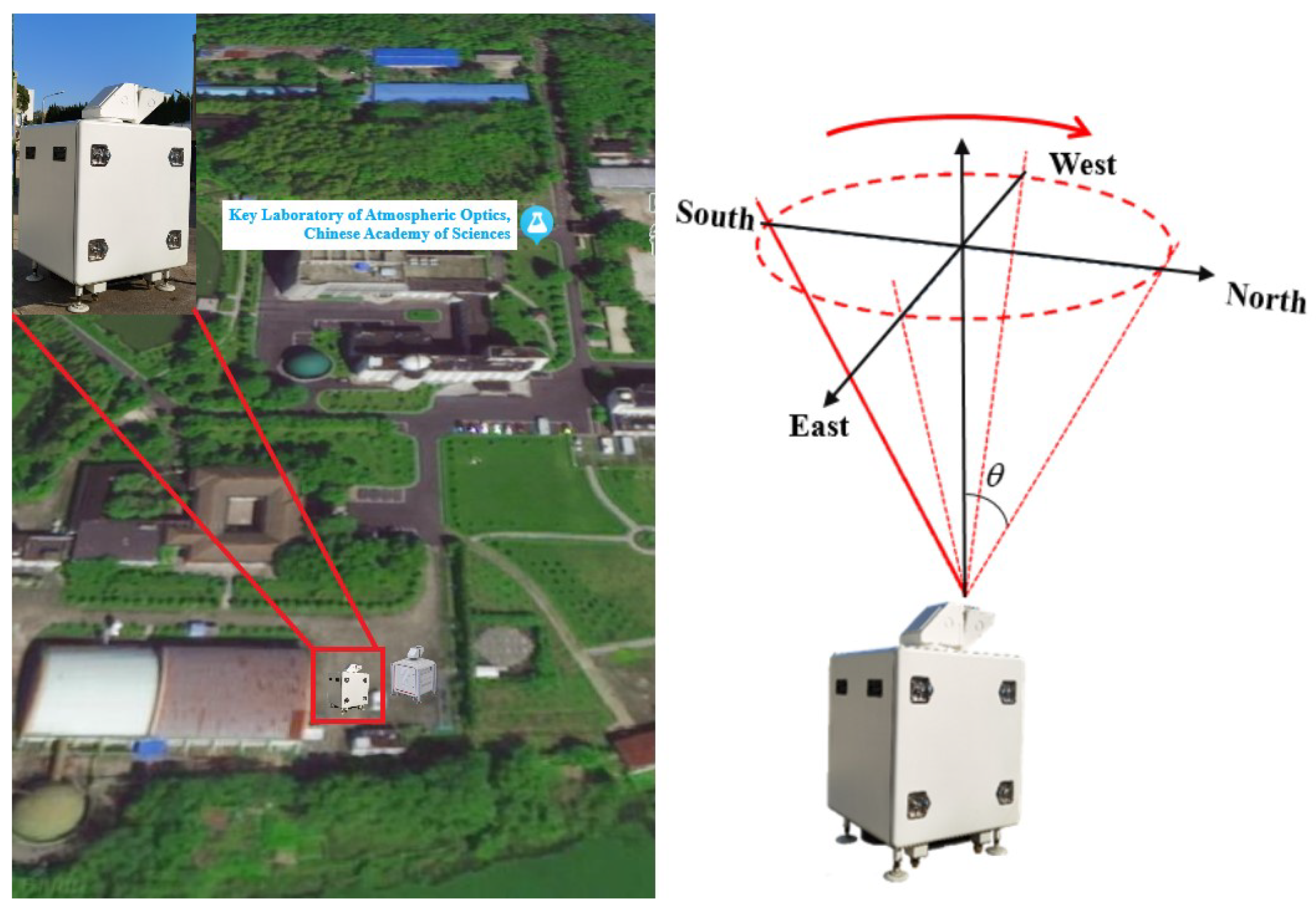 Remotesensing 15 05673 g005
