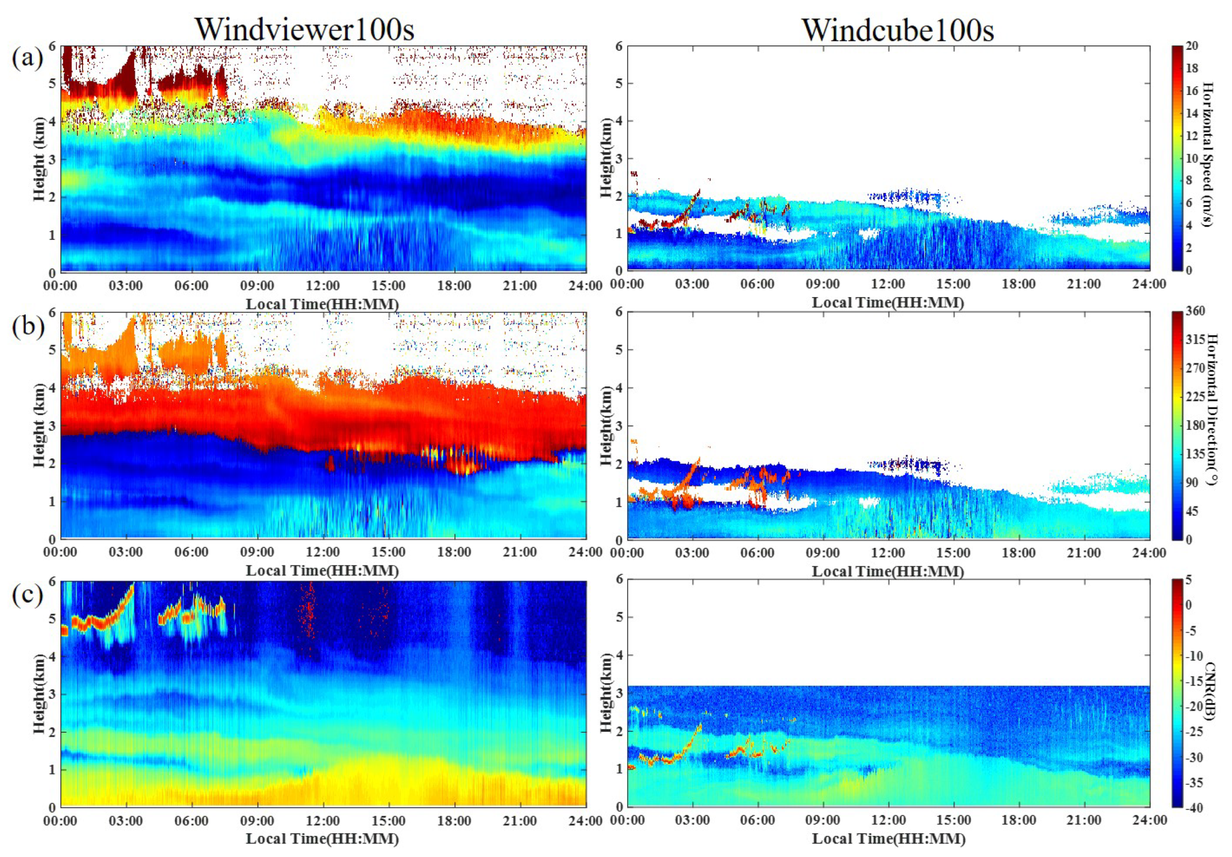 Remotesensing 15 05673 g006
