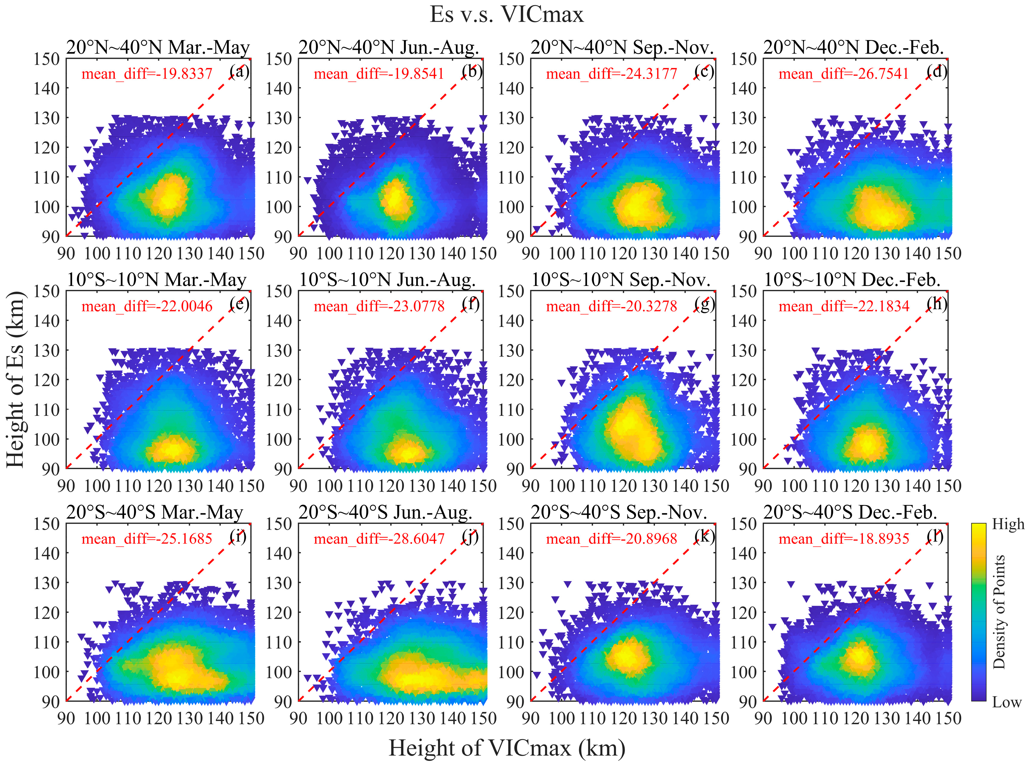 Remotesensing 15 05674 g003