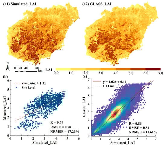 Remotesensing 15 05677 g0a1
