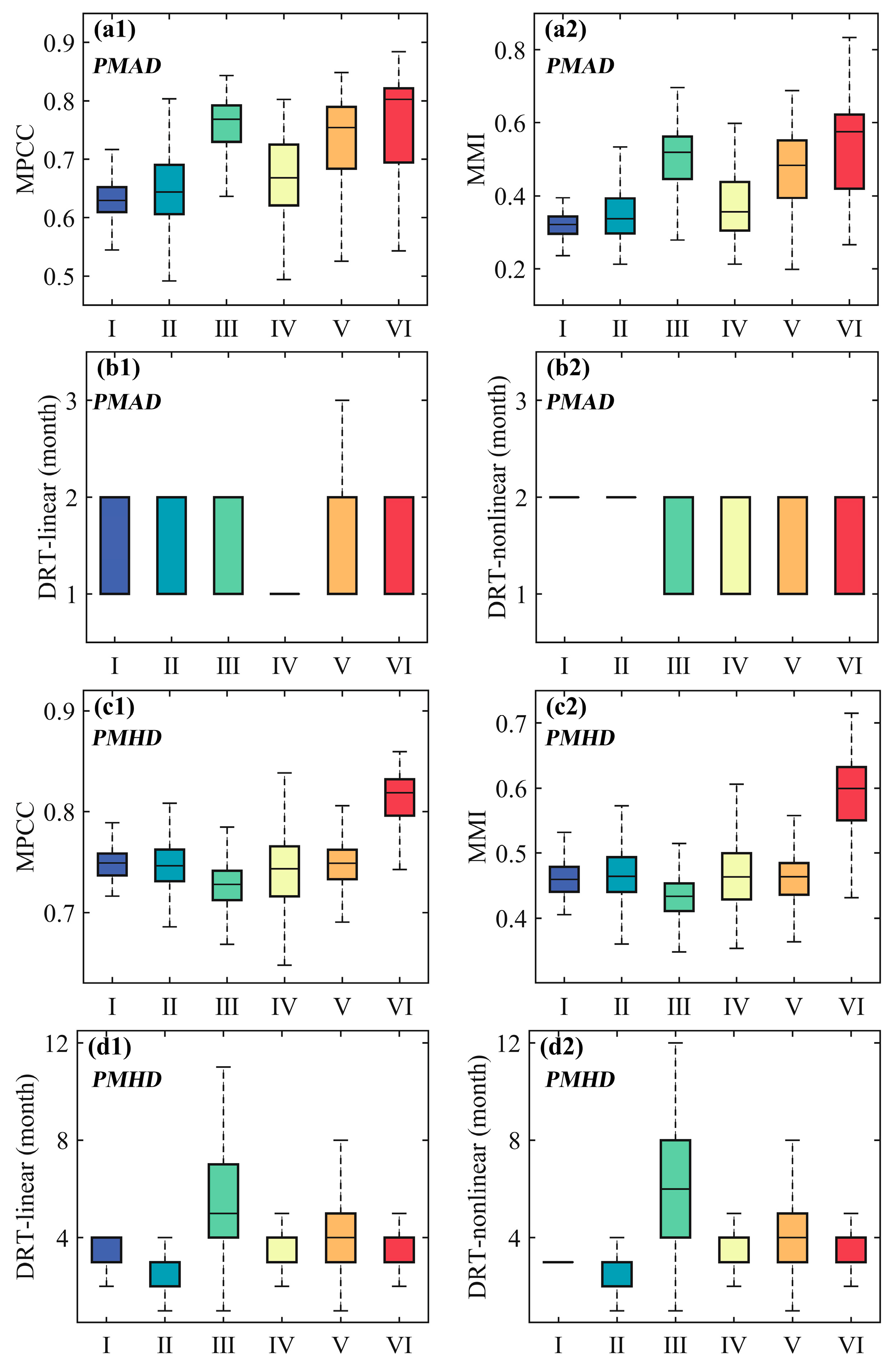 Remotesensing 15 05678 g004