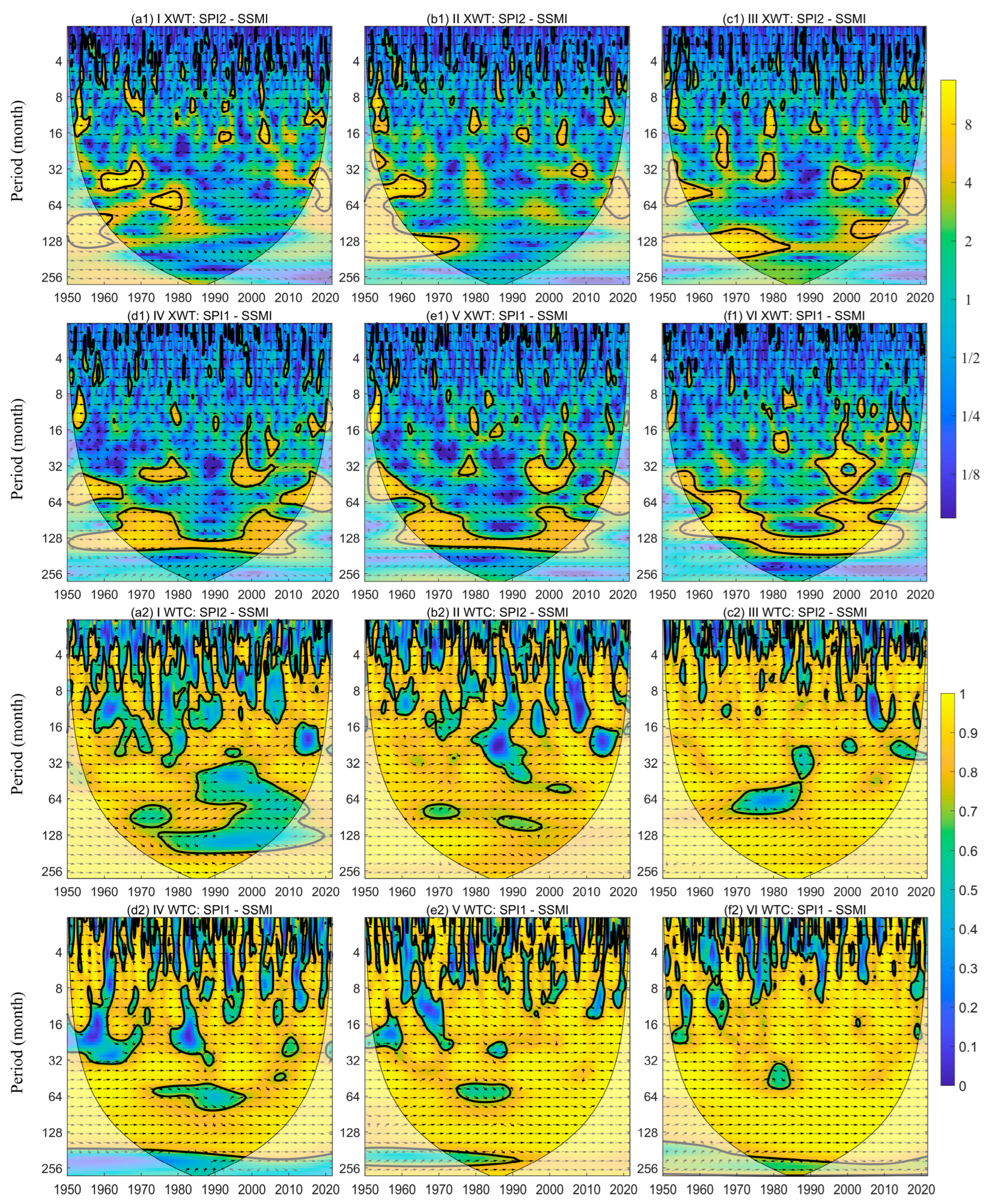 Remotesensing 15 05678 g006