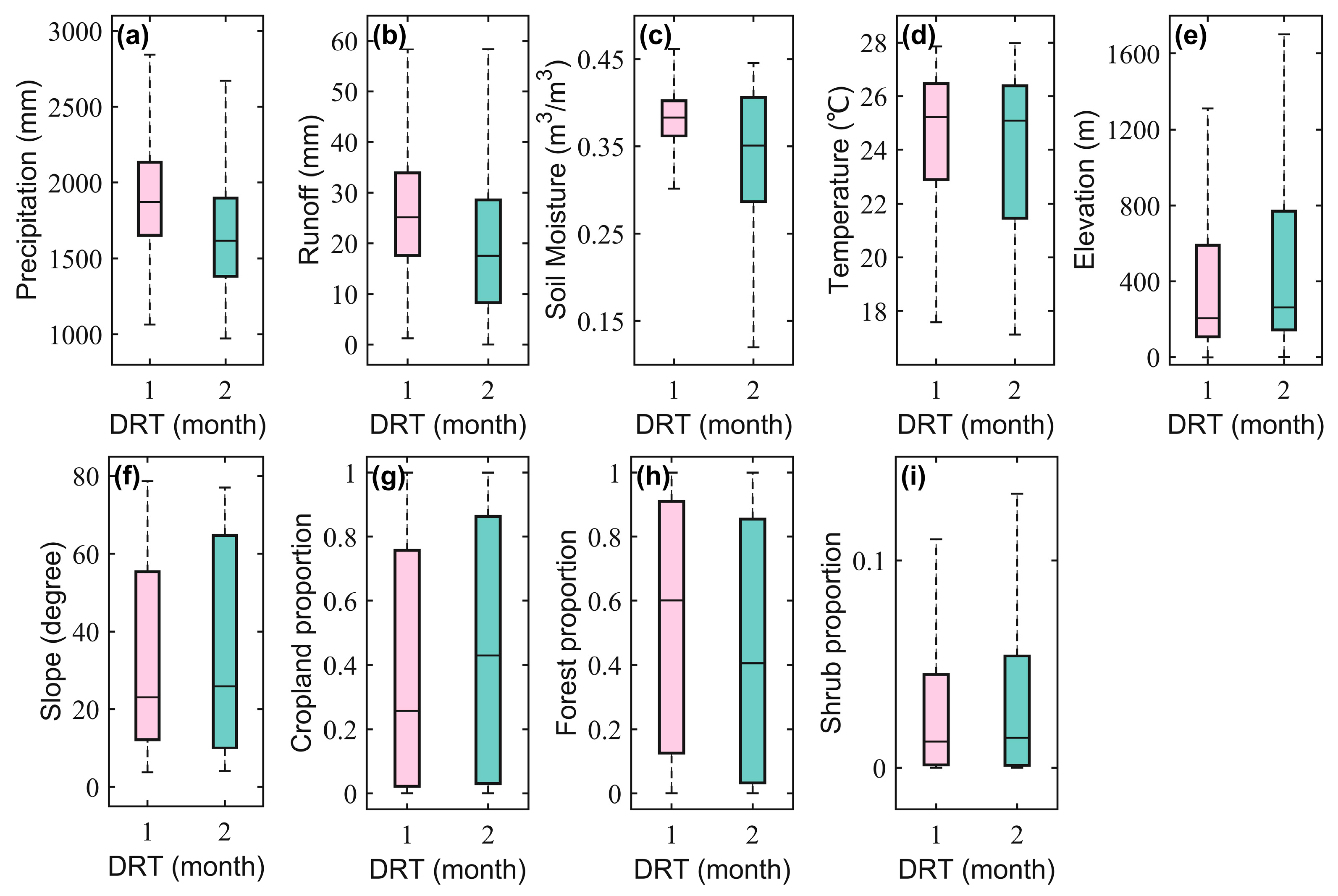 Remotesensing 15 05678 g008