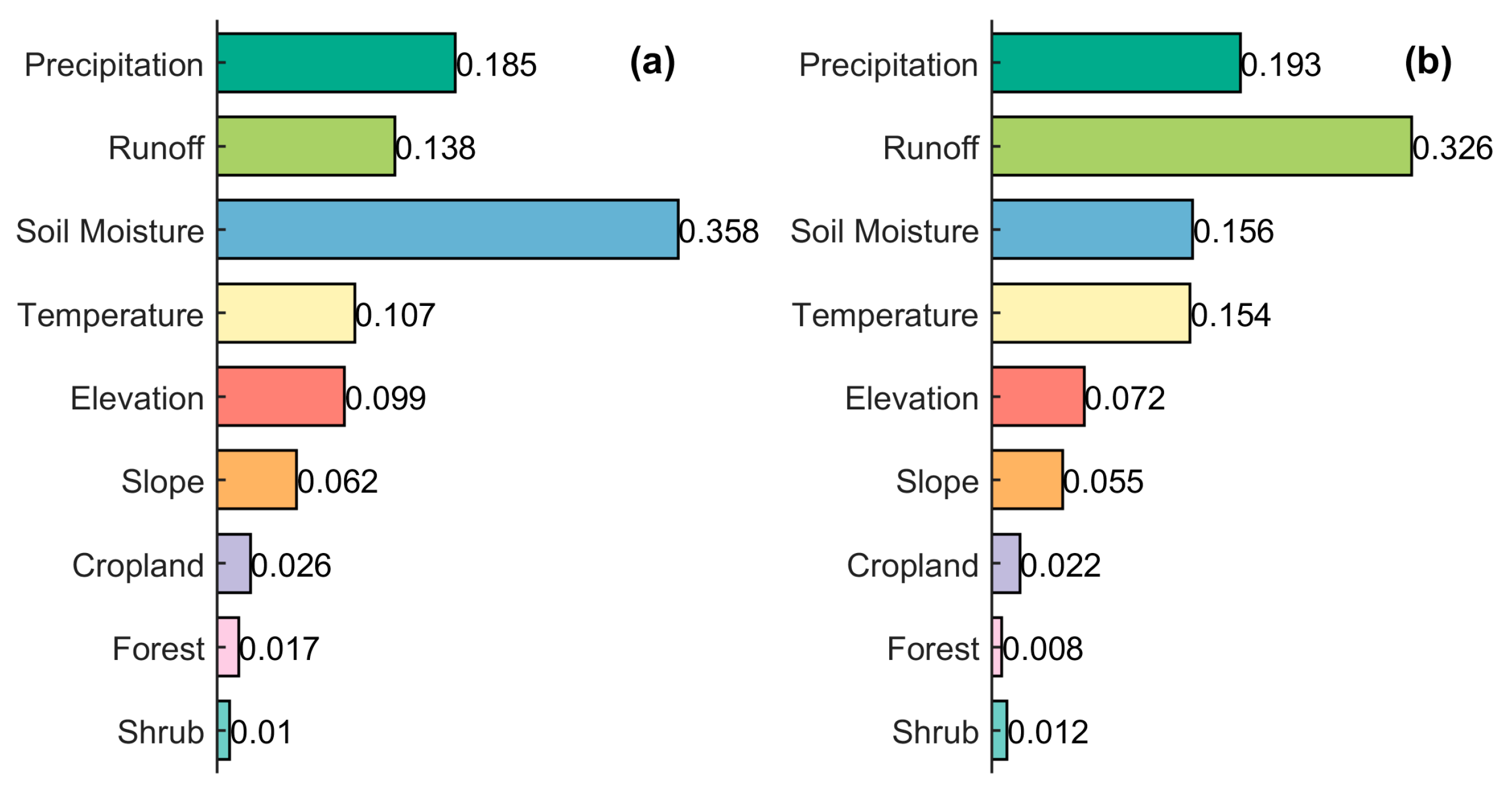 Remotesensing 15 05678 g010