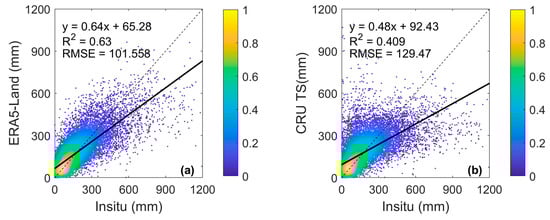 Remotesensing 15 05678 g0a1