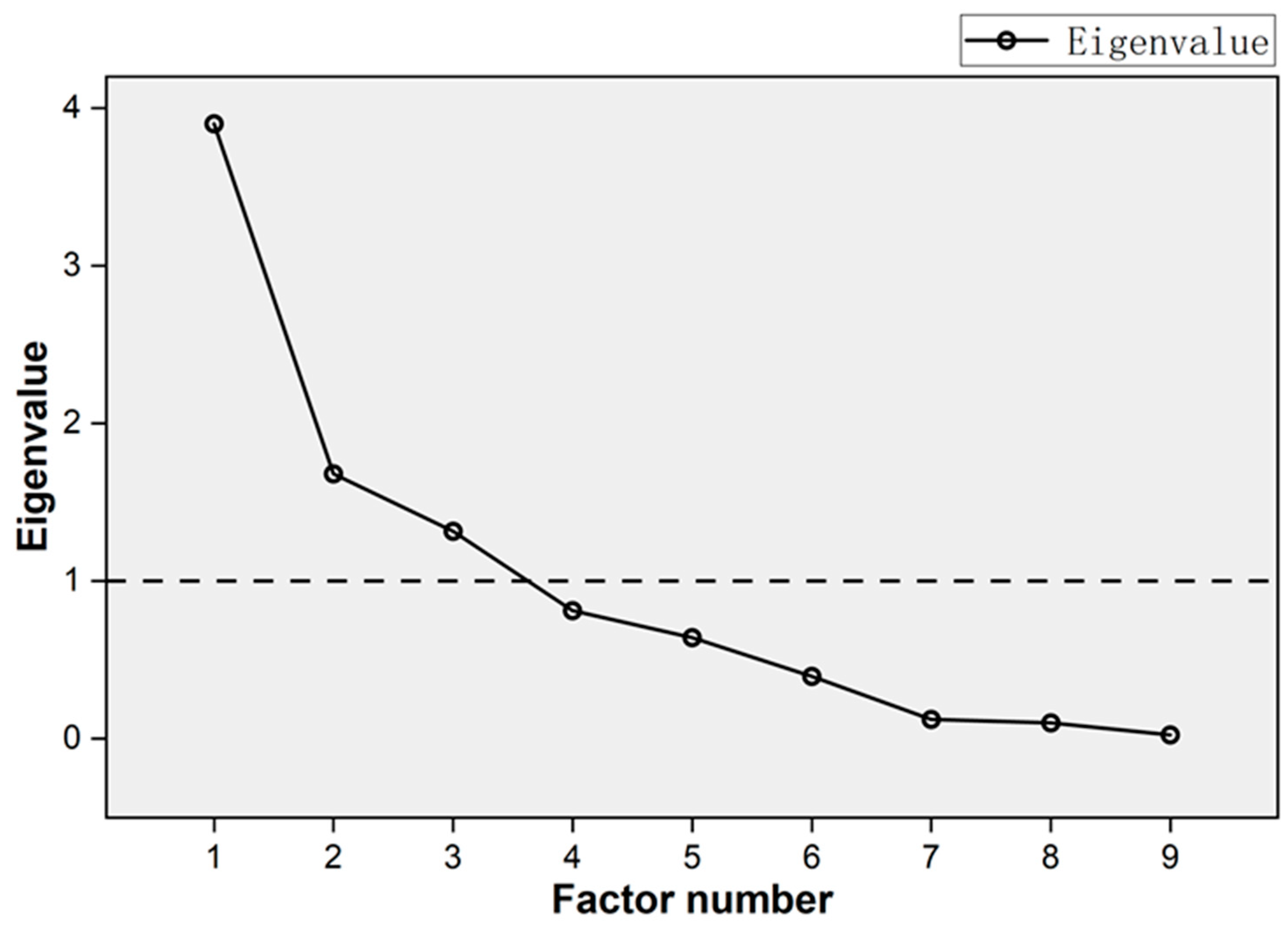 Remotesensing 15 05681 g008