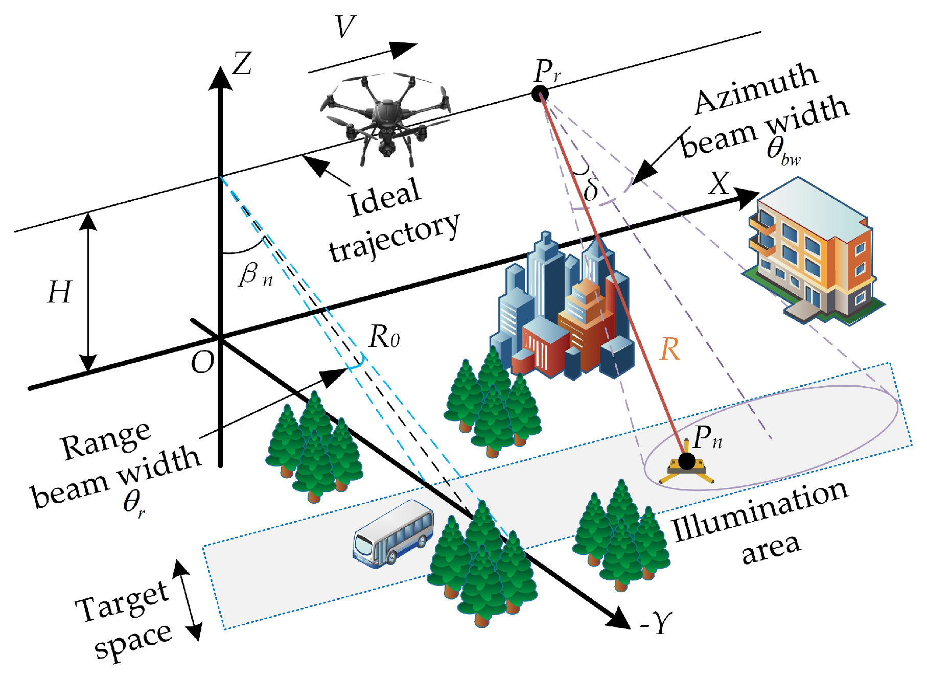 Remotesensing 15 05684 g001
