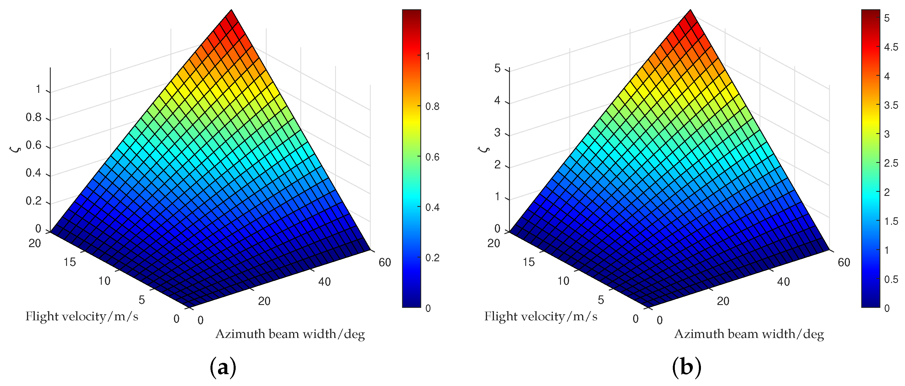 Remotesensing 15 05684 g002