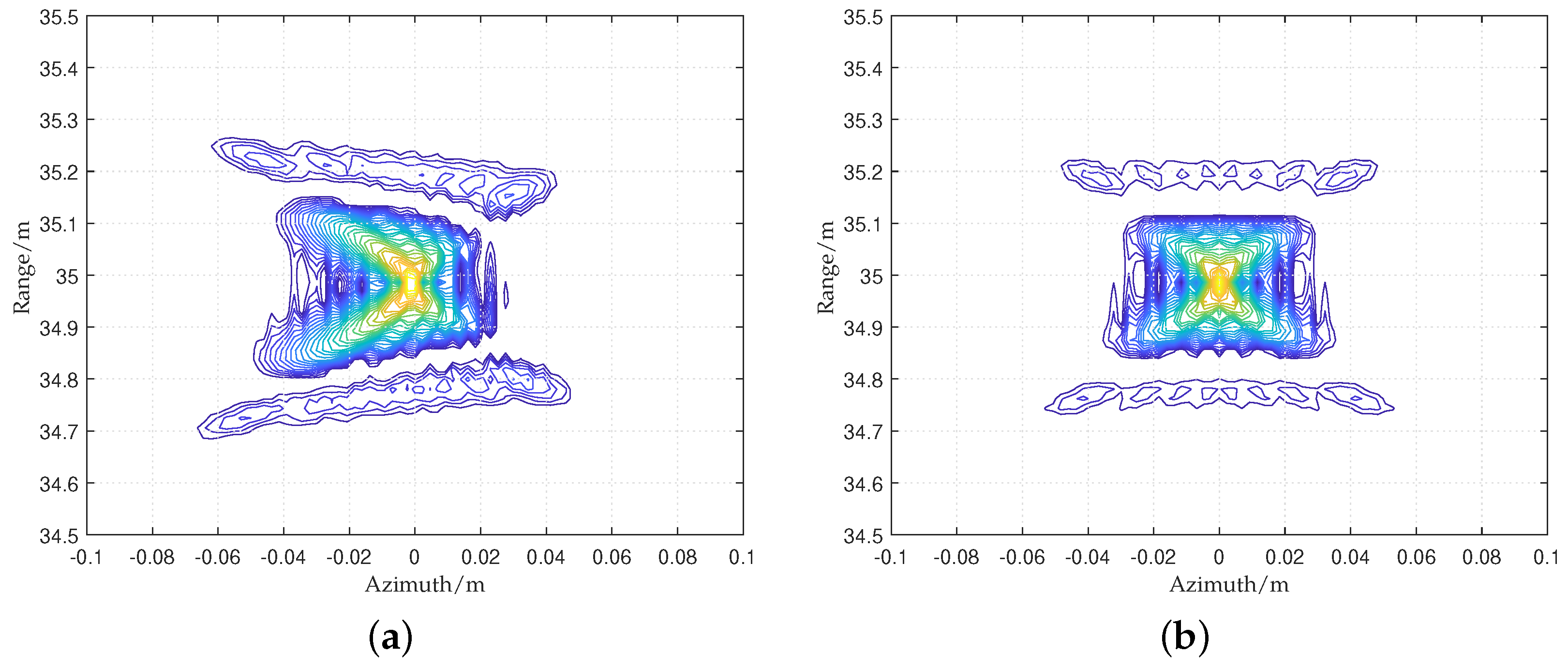 Remotesensing 15 05684 g007