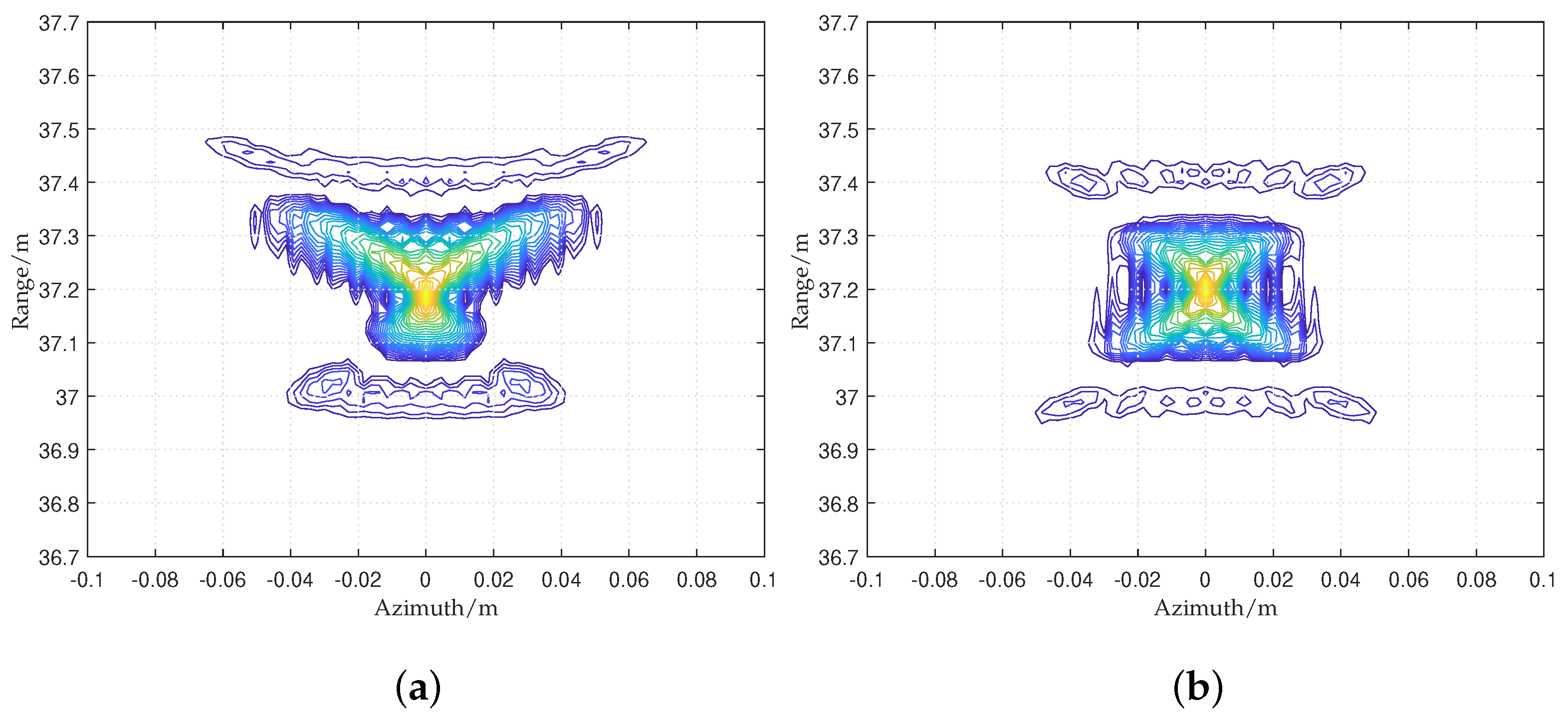 Remotesensing 15 05684 g009