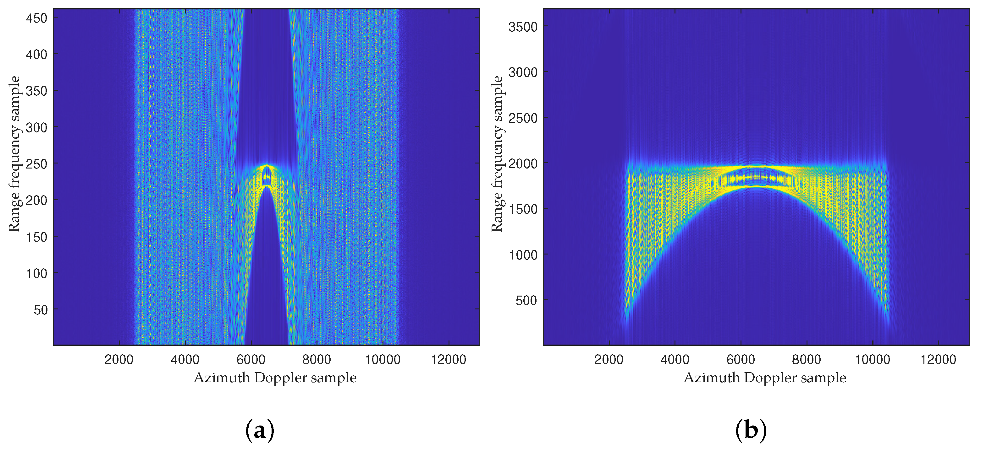 Remotesensing 15 05684 g010