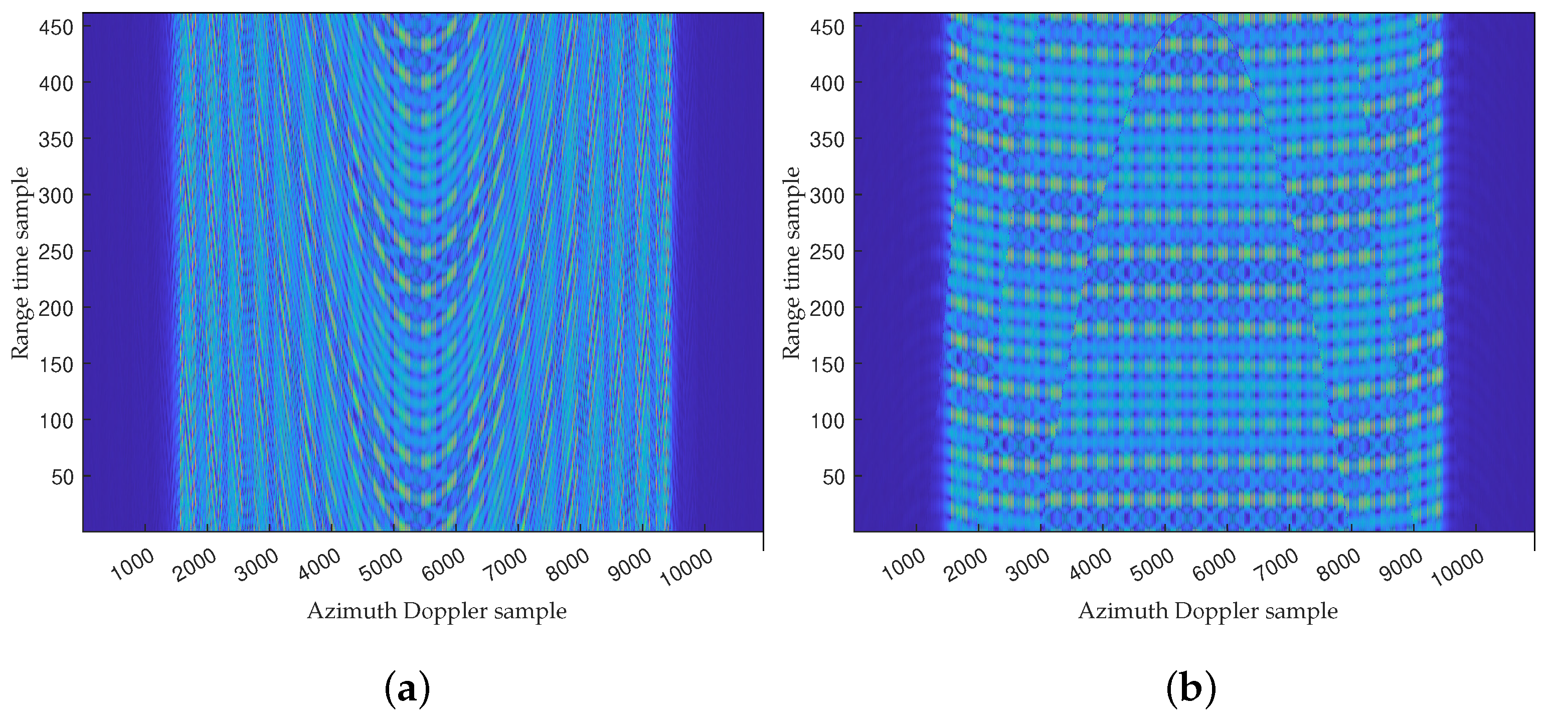 Remotesensing 15 05684 g014