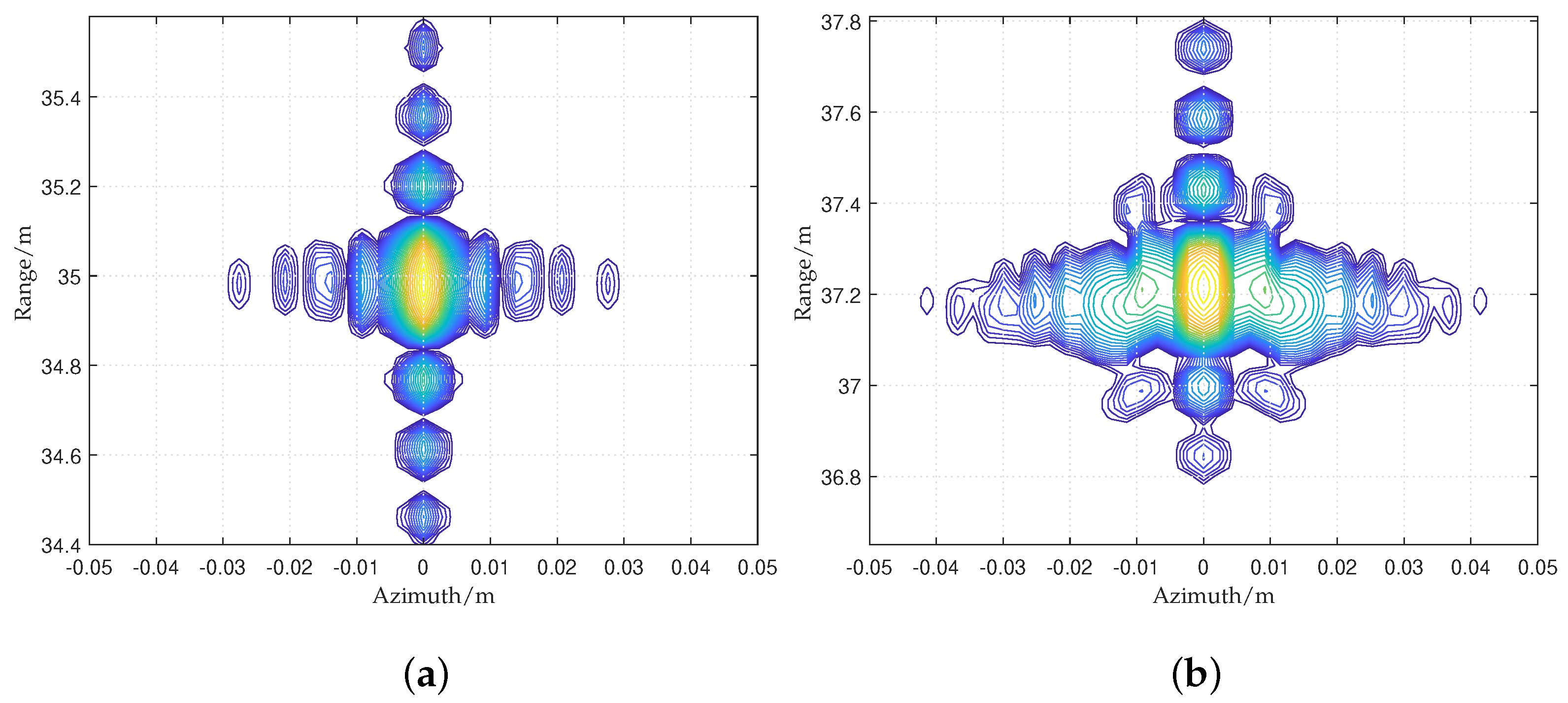 Remotesensing 15 05684 g016