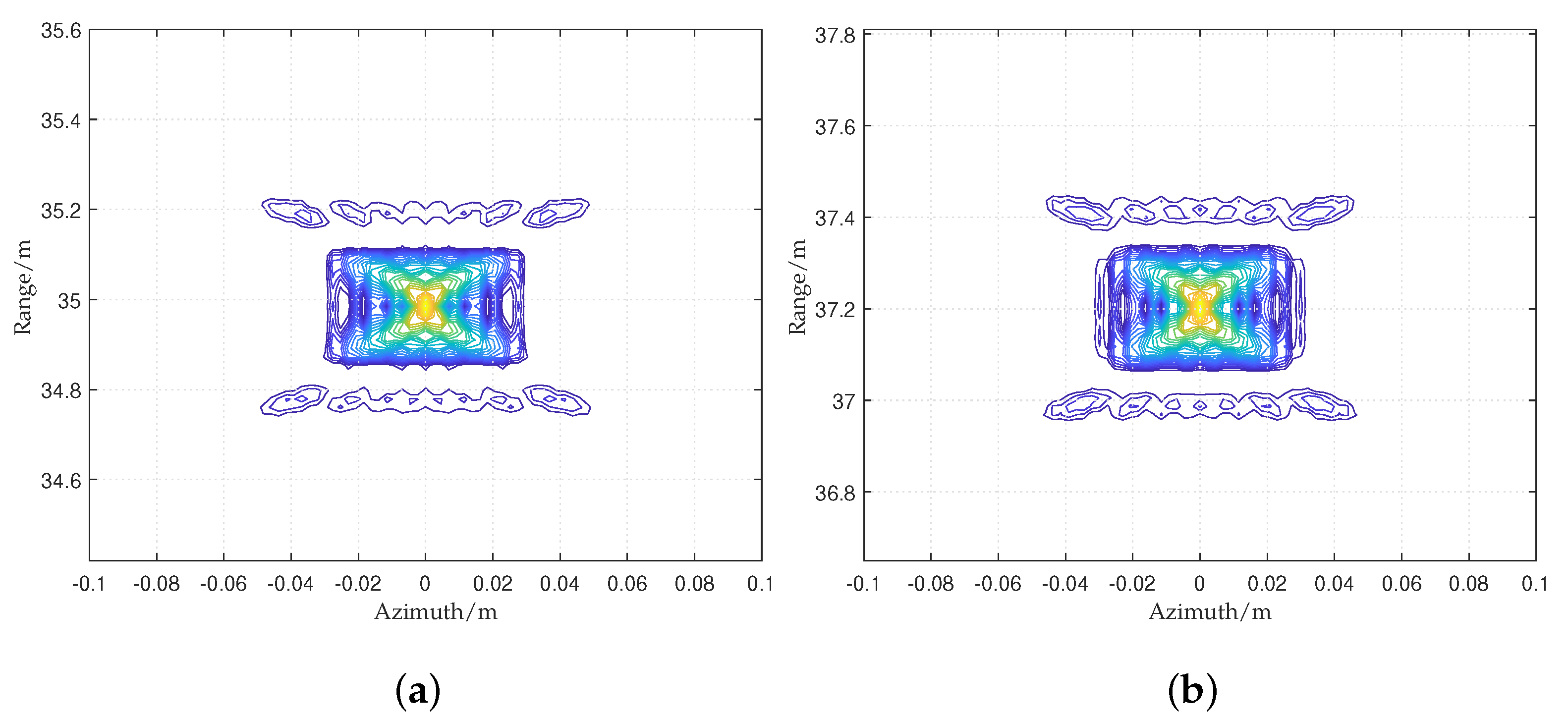 Remotesensing 15 05684 g017
