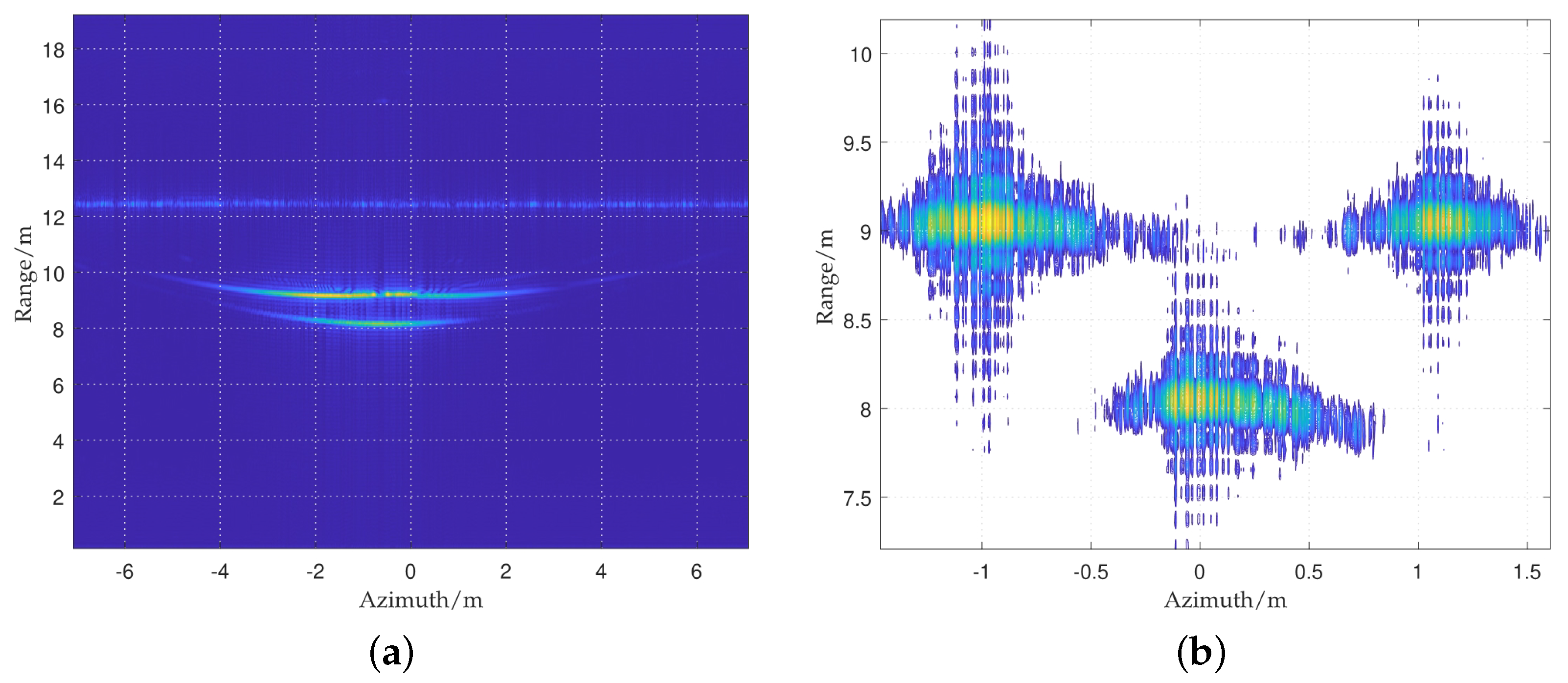 Remotesensing 15 05684 g019