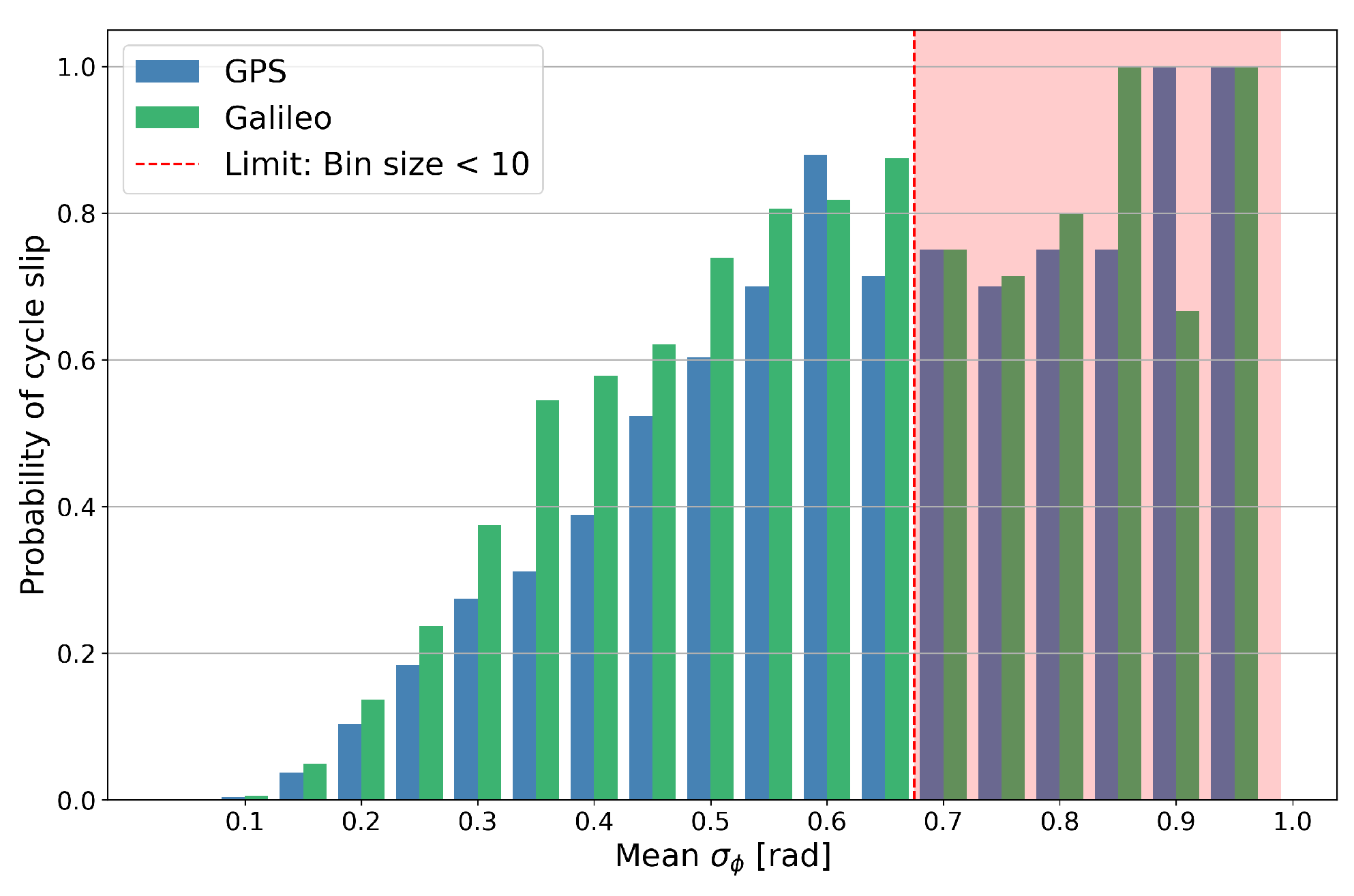 Remotesensing 15 05685 g003