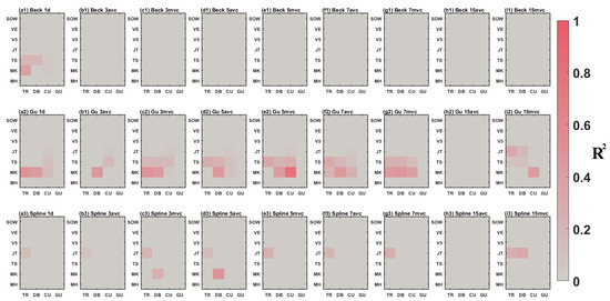 Remotesensing 15 05689 g0a1