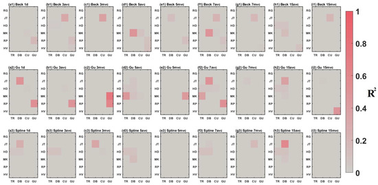 Remotesensing 15 05689 g0a10