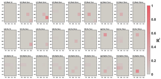 Remotesensing 15 05689 g0a11