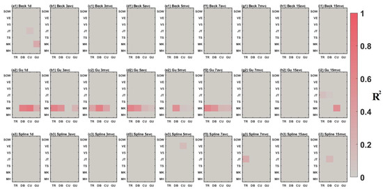 Remotesensing 15 05689 g0a2