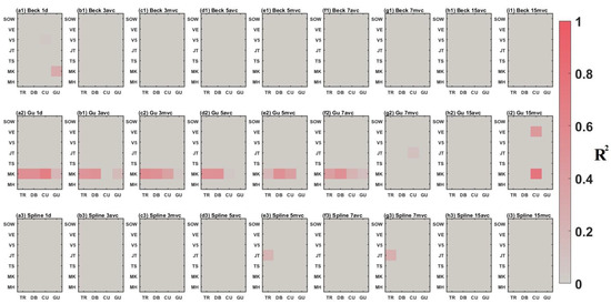 Remotesensing 15 05689 g0a3