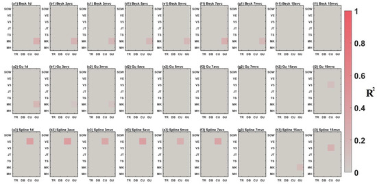 Remotesensing 15 05689 g0a4