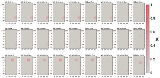 Remotesensing 15 05689 g0a6