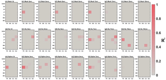 Remotesensing 15 05689 g0a7